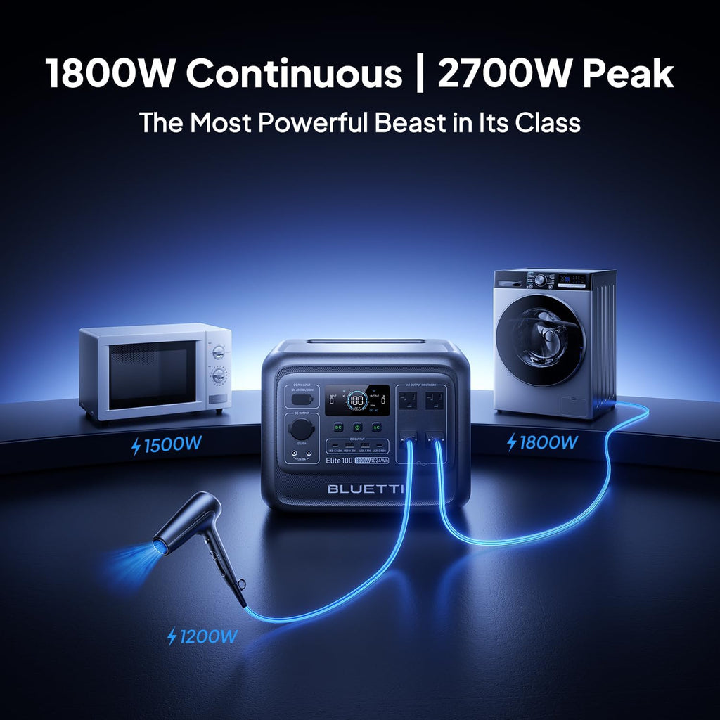 BLUETTI Elite 100 V2 Portable Power Station with Bag (Ship Separately), 1024Wh LFP Battery Backup w/ 4 1800W AC Outlets (3600W Surge), 35% Smaller, Solar Generator for Camping, Outages, and UPS Backup