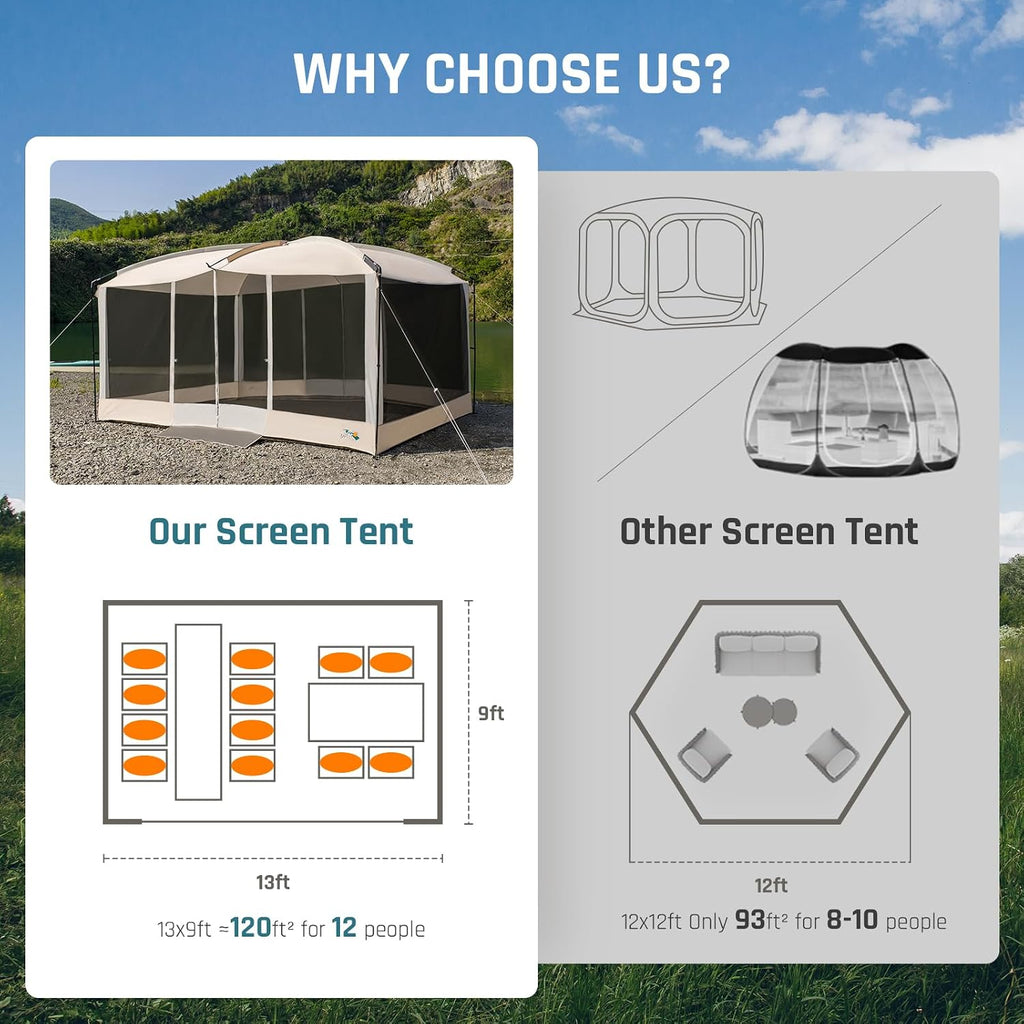 Magnetic Screen House Tent 13x9ft Screen Room Mesh Gazebos w/ 2 Magnetic Doors, Included Projection Screen, Camping Tent Screened Canopy Shelter for Outdoor Patios Backyards Activities (Beige)