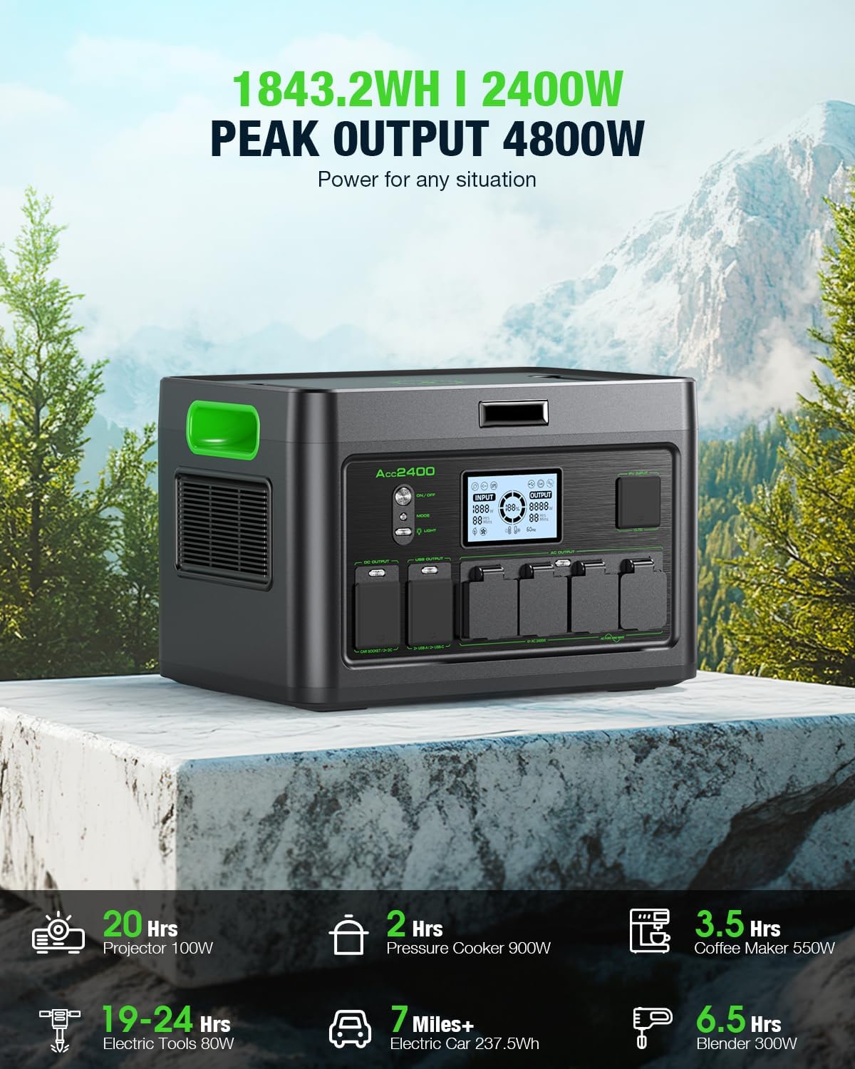 2400W Solar Generator Portable Power Station, LiFePO4 1843.2Wh Home Battery Backup, Total 12 Outlets(2400W AC Outlets,4800W Peak), Type-C PD100W, 2Hours Quick Charge, RV Trip,Camping,Home Emergency