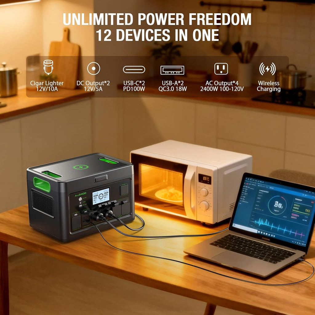 Portable Power Station 2400W, 1843Wh LiFePO4 Solar Generator, 4800W Peak, 12 Ports with 4 AC Outlets & 100W USB-C PD, Ultra-Fast 2H Charging for Home Backup, RV Camping, Emergency Power Outages