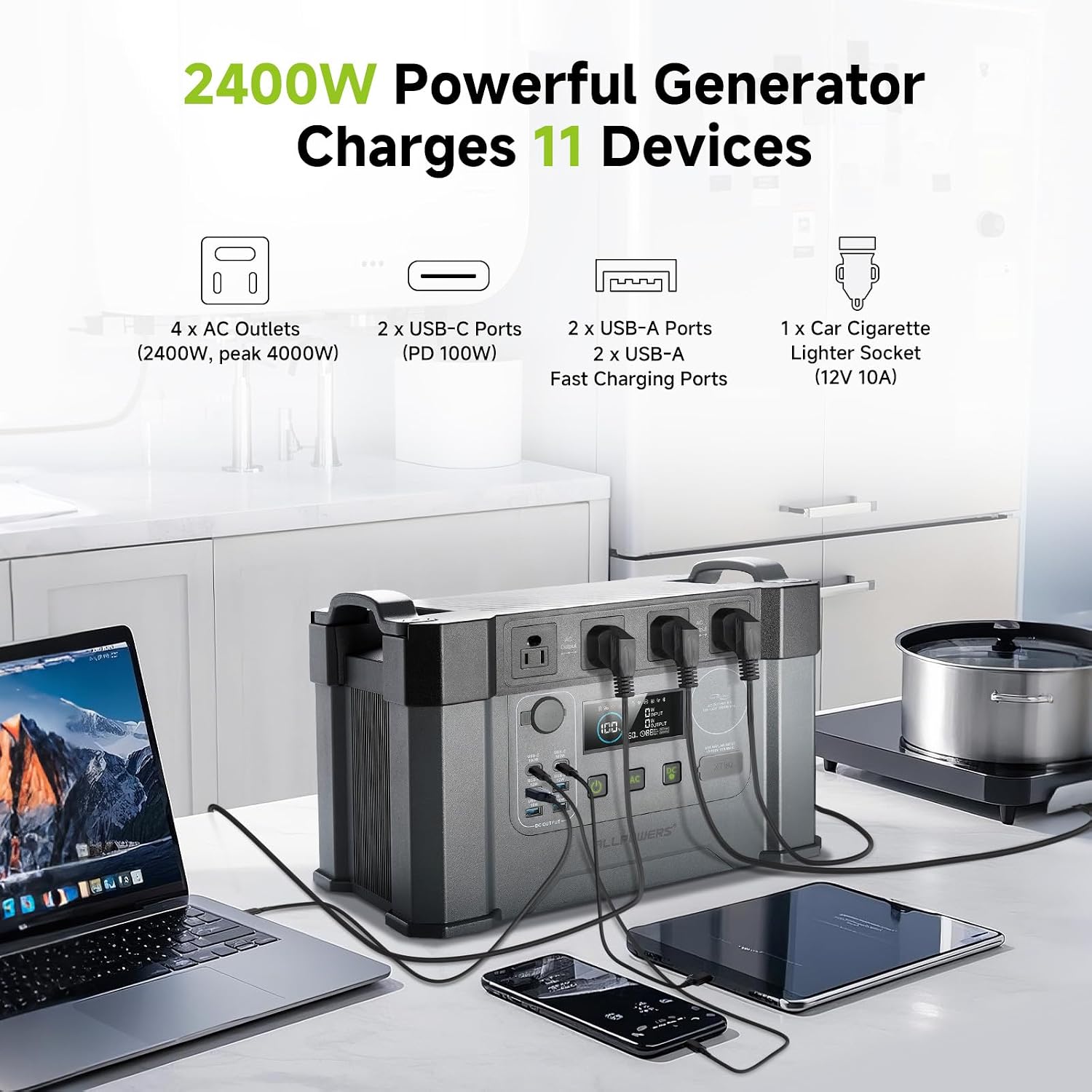 ALLPOWERS S2000 Pro Solar Generator with Panels Included, 2400W MPPT Portable Power Station with SE200 Foldable Solar Panel 200Wx2, Solar Backup Power for Van House Outdoor Camping