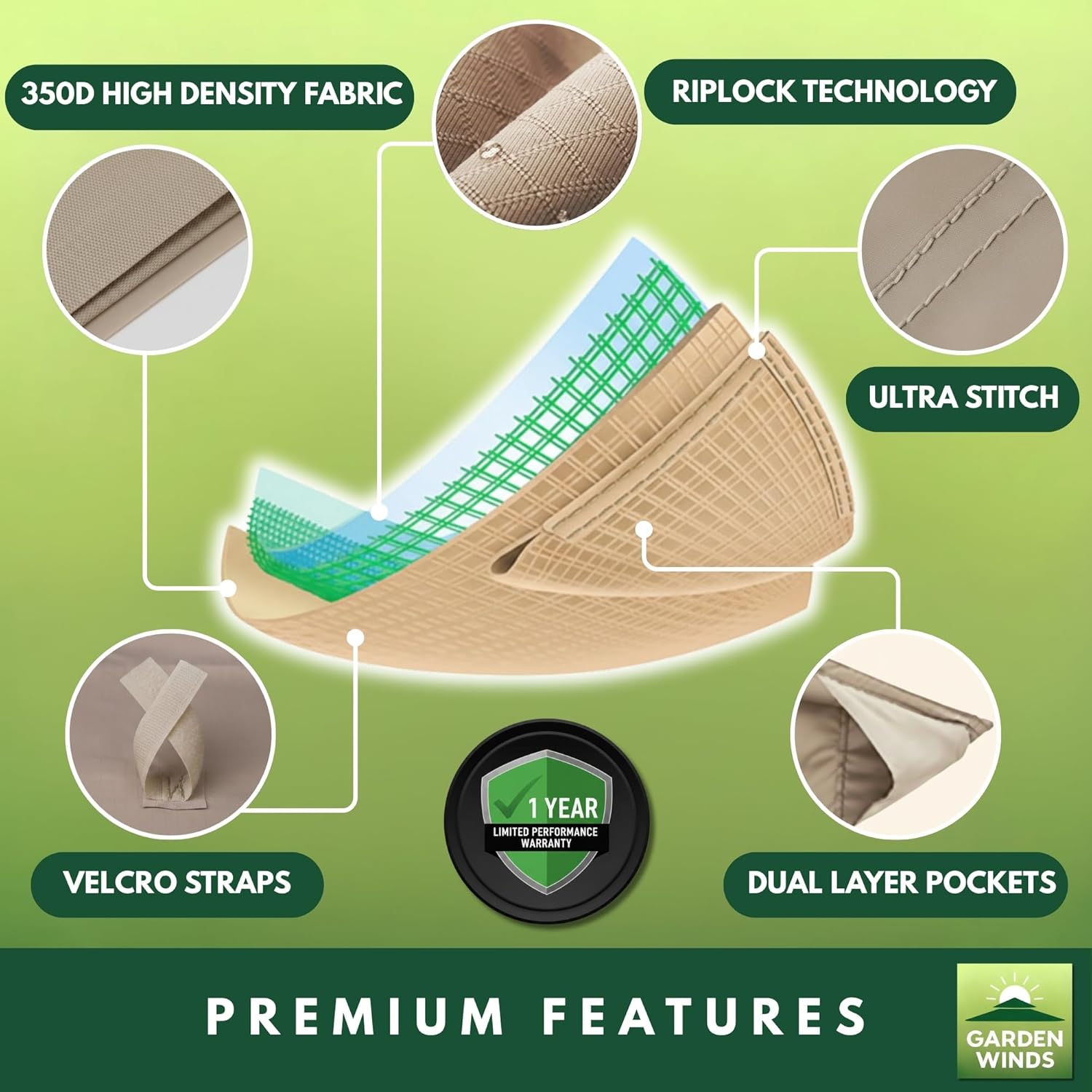 Garden Winds Reinforced Replacement Canopy Top Cover Compatible with The TPG8061, DH-TPG-8061-1N Star Octagon Gazebo - Classic Sand, Riplock 350