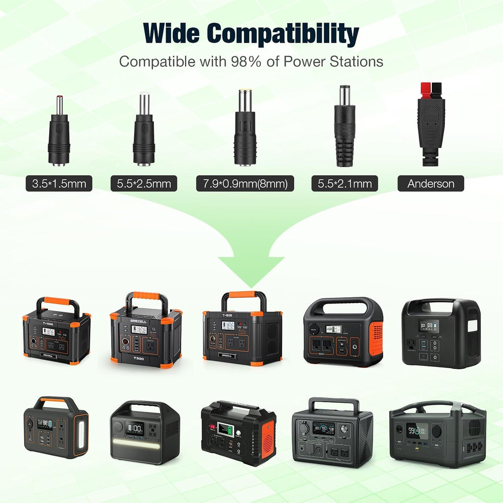500W Portable Power Station with 100W Foldable Solar Panel, 519Wh Outdoor Solar Generator Backup Battery Pack with 2 110V AC Outlets, for RV, Van, Camping, Climbing, Road Trip & Home Emergency Use