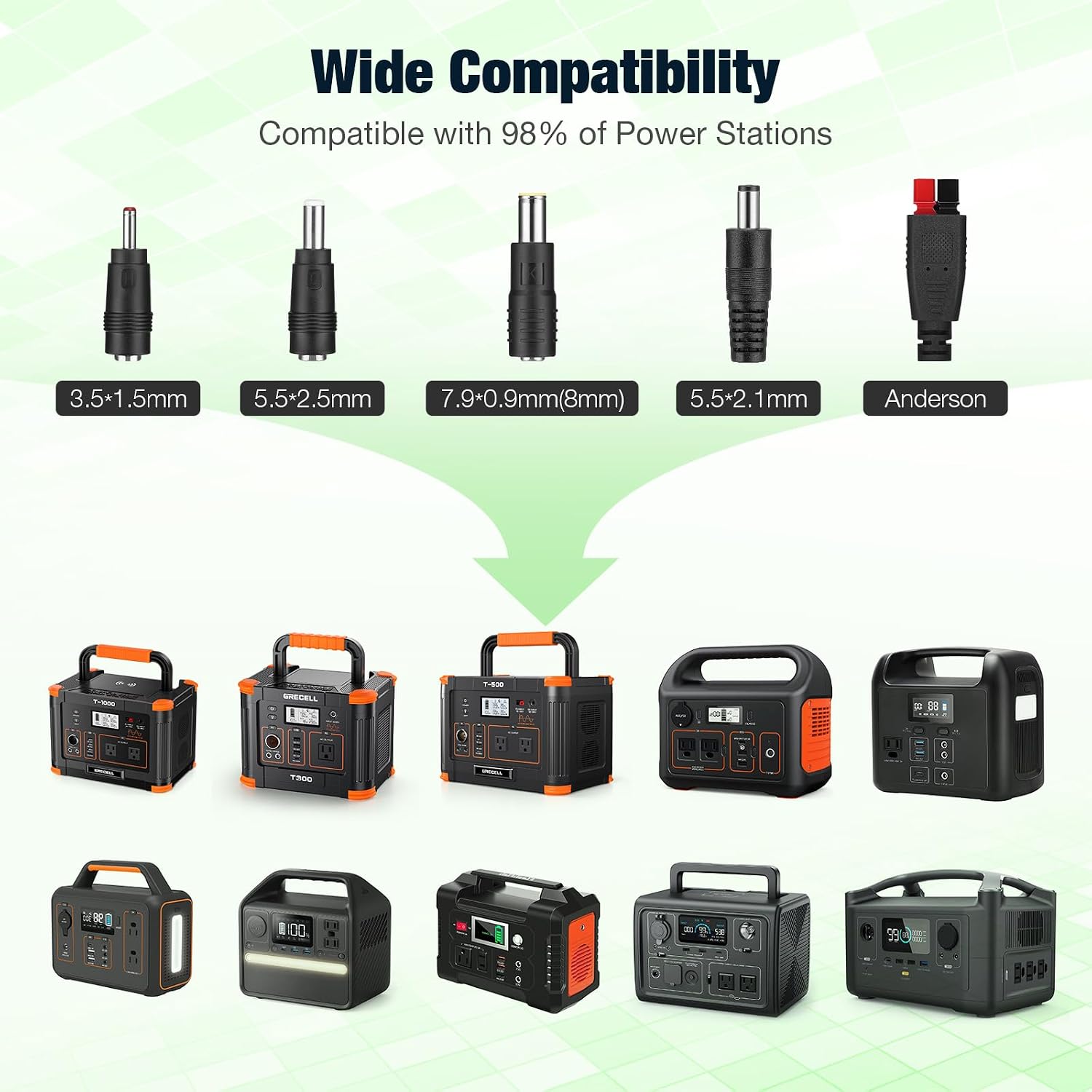 500W Portable Power Station with 100W Foldable Solar Panel, 519Wh Outdoor Solar Generator Backup Battery Pack with 2 110V AC Outlets, for RV, Van, Camping, Climbing, Road Trip & Home Emergency Use