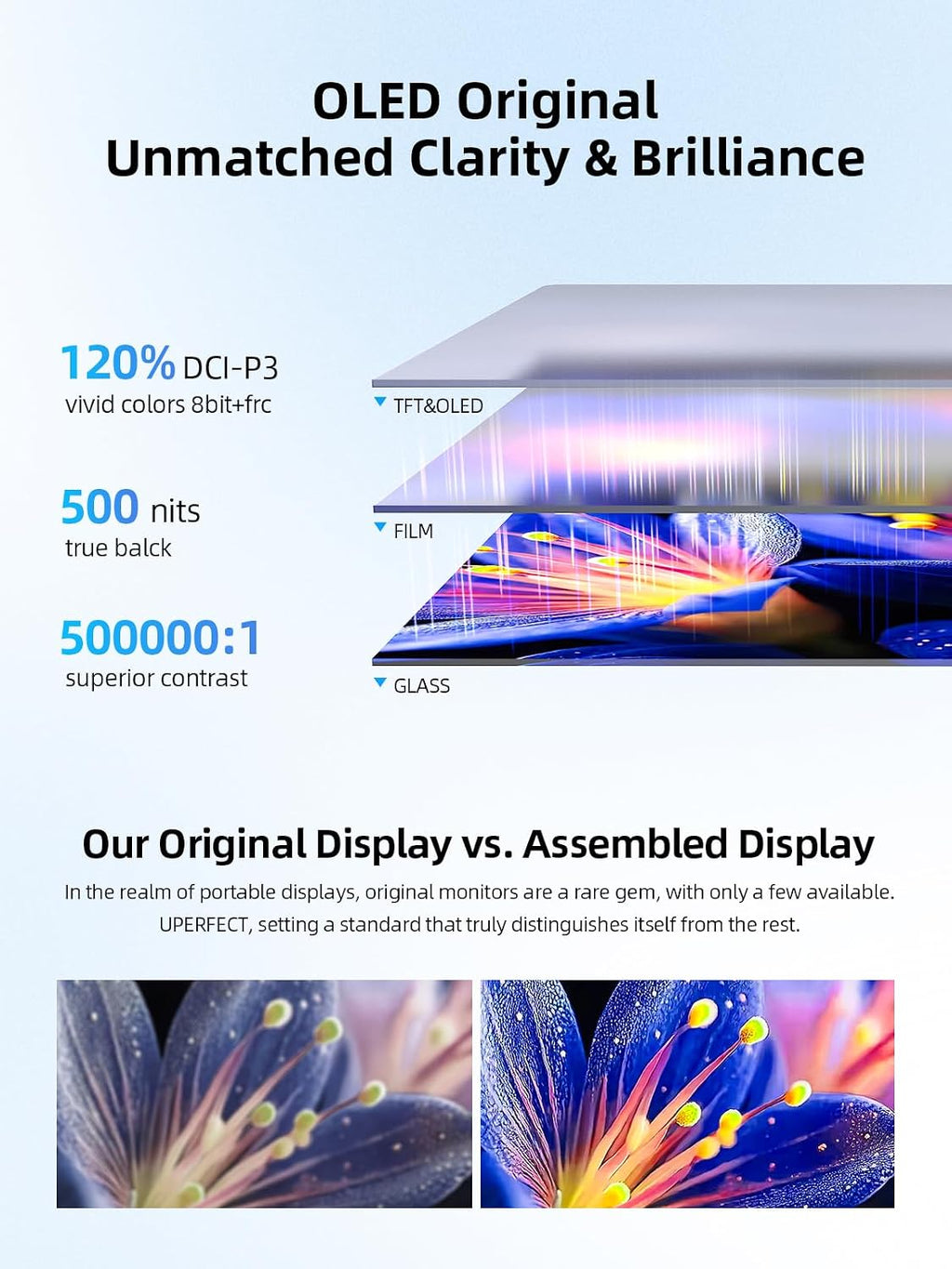 UPERFECT Touchscreen OLED Portable Monitor 14', 3K 2880x1800 | 120Hz | 0.1ms Portable Gaming Monitor, 500 Nits |120% DCI-P3 | 500000:1 | Ultra-Slim Design for Laptop Mini PC Phone Game Consoles