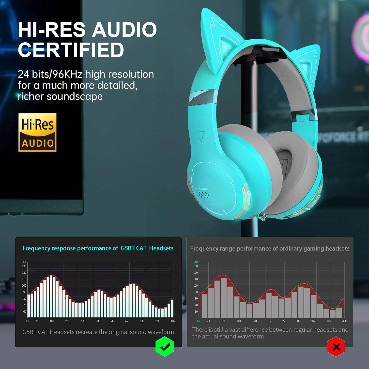 Edifier G5BT CAT Wireless Bluetooth Gaming Headset with Mic, Wired Cat Ear Headphones, Over Ear Headphones with Detachable Cat Ear, RGB Light, for PC, PS5, PS4, Nintendo Switch (Turquoise)