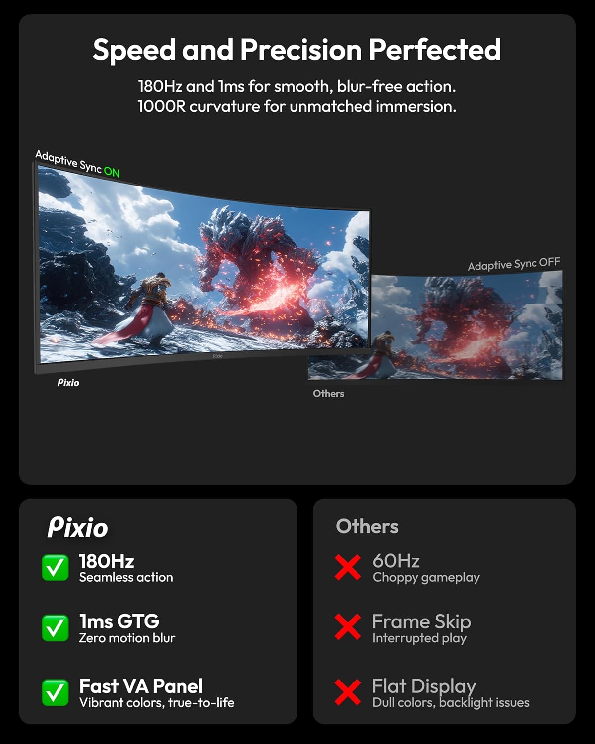 Pixio PXC348C Neo 34 inch 180Hz Refresh Rate UWQHD 1440p Ultrawide Resolution 1000R Curve Fast VA Panel 1ms Response Time USB-C Displayport 65W Charging AMD FreeSync Premium HDR Curved Gaming Monitor