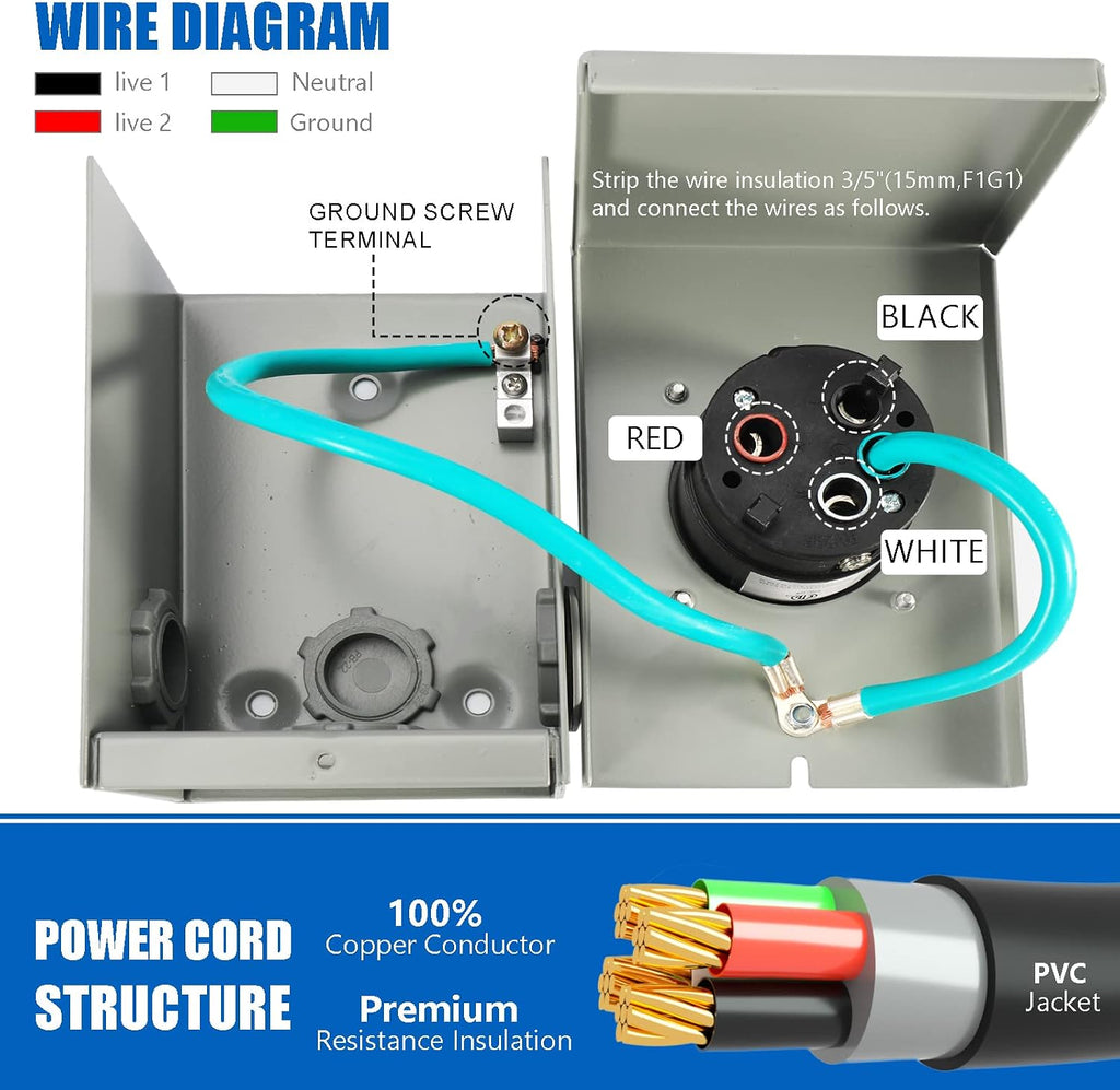 50 Amp Generator Cord and Power Inlet Box, 15FT Generator Cords 50 Amp,125V/250V Generator Power Cord NEMA14-50P/SS2-50R Twist Lock Connector