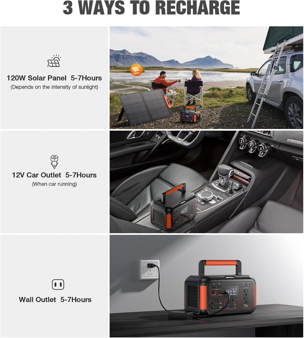 GRECELL 500W Portable Power Station with 100W Solar Panel 20V, Solar Generator 500W AC Outlet, Portable Solar Panel MC-4 High-Efficiency Battery Charger for Home Use Camping Outdoor Trip RV