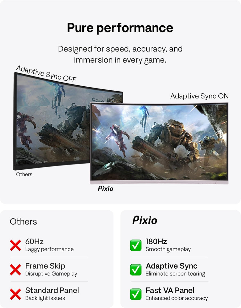 Pixio PXC278 Wave Pink 27 inch 180Hz Refresh Rate QHD 1440p Resolution 1650R Curved Fast VA Panel 1ms GTG Response Time Adaptive Sync HDR Curved Gaming Monitor