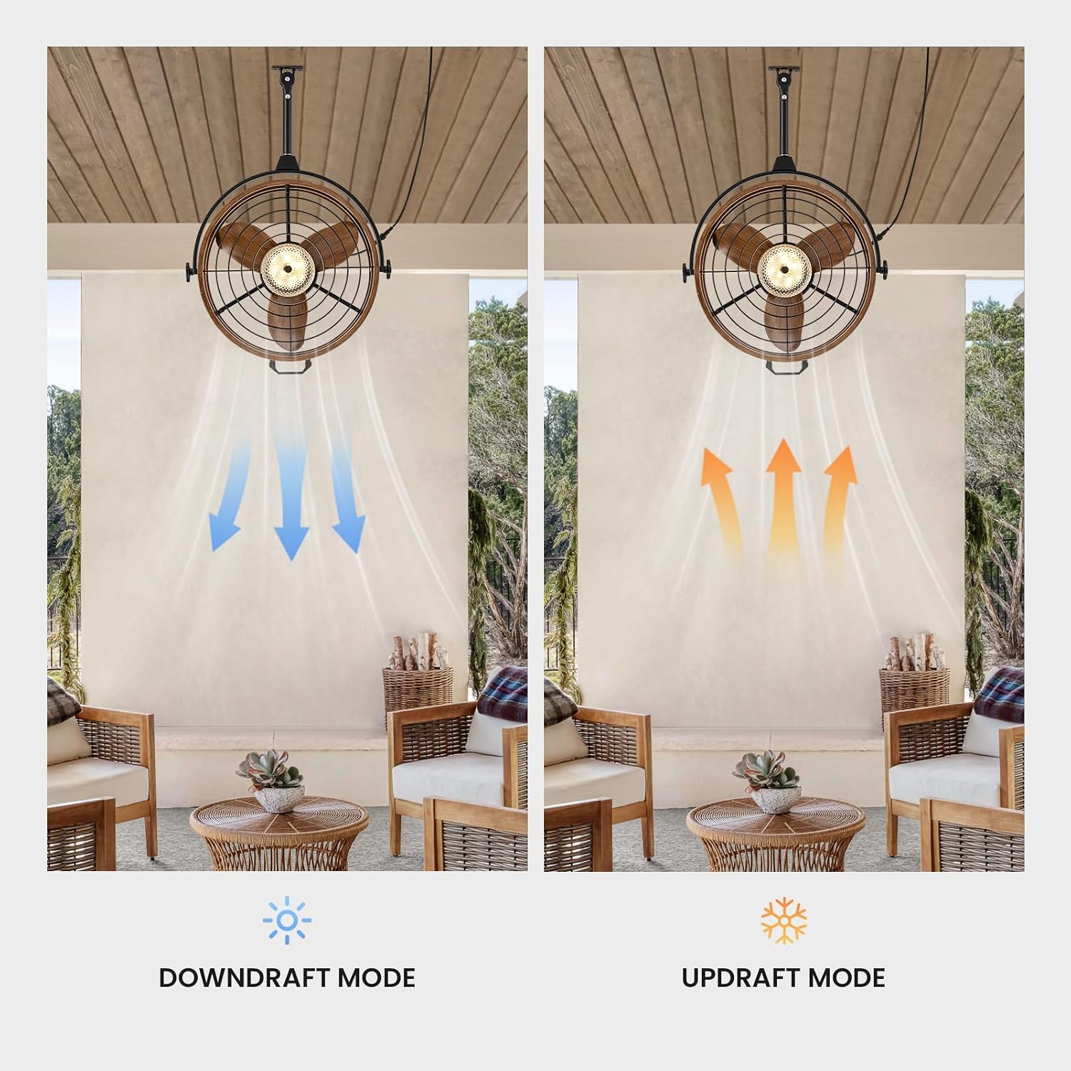 Outdoor Ceiling Fan with Lights, 23'' Waterproof Gazebo Fan with Remote Control Smart App, Plug in Caged Ceiling Fan for Patios, Pergola Porch