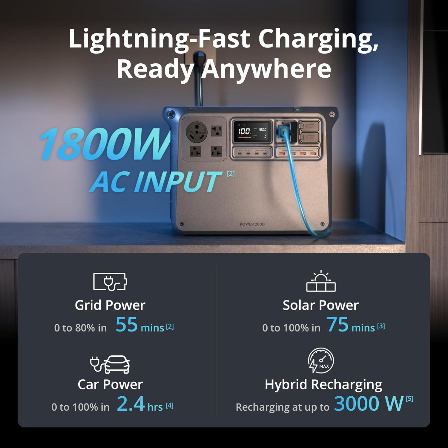 DJI Power 2000 Portable Power Station, Foldable Solar Panel, 2048Wh LFP Battery, 3000W Stable Output, 0-80% in 55 Mins, Enhanced Safety, Ultra-Quiet, Camping, Blackout, RV