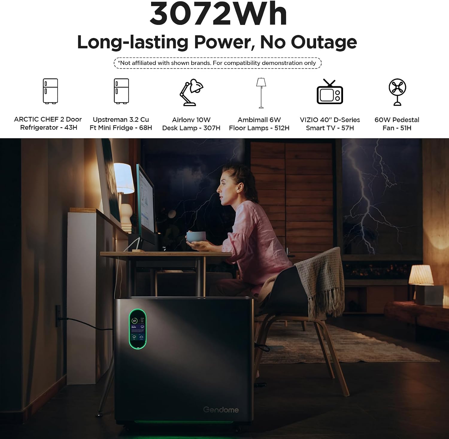 Gendome Portable Power Station Home3000, 3072Wh LiFePO₄ Battery, 3000W AC/140W USB-C Output, 17 Output Ports, Power Station for Home Use RVs Camping Emergencies