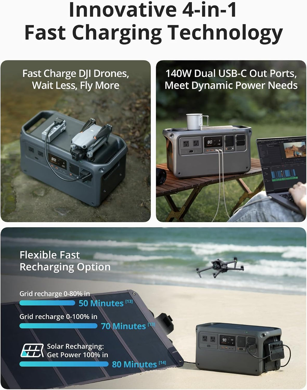 DJI Power 1000 Portable Power Station, 1024Wh LiFePO4 Battery, 2200W (Peak 2600W) AC/140W USB-C Output, 23db Ultra-Silent, Solar Generator For Home Backup, Camping (Solar Panel Optional)