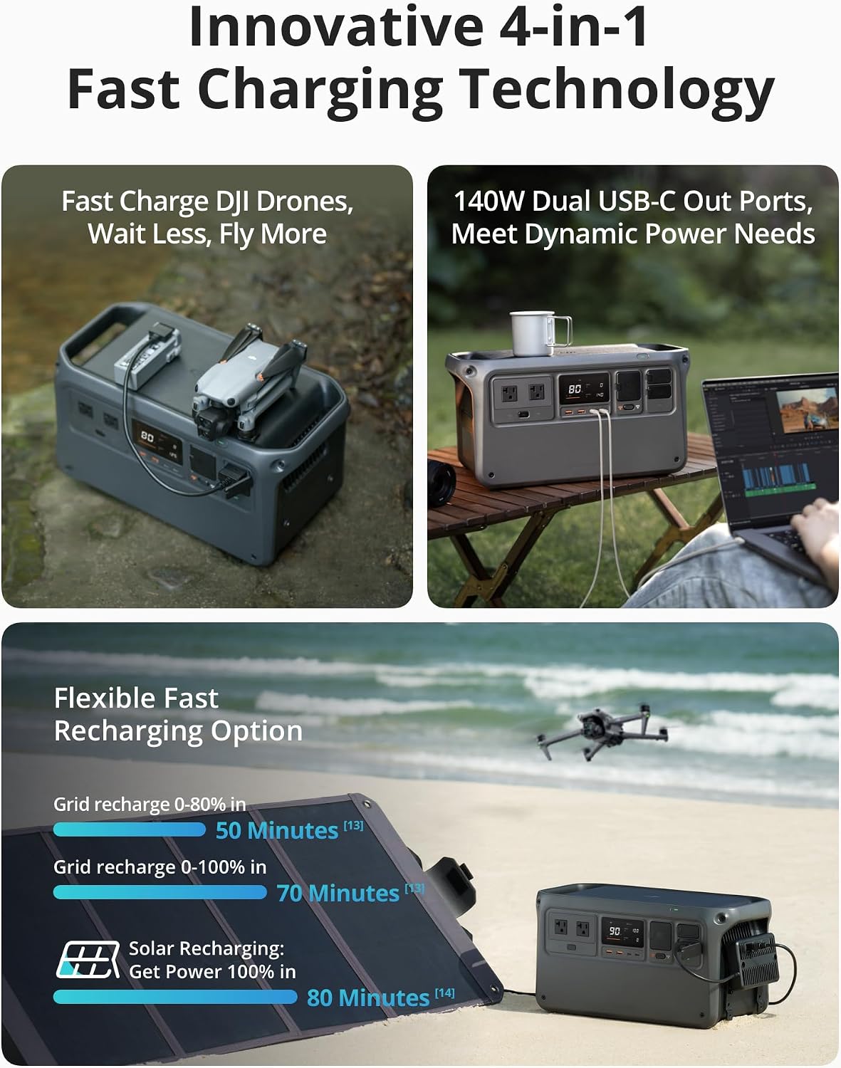 DJI Power 1000 Portable Power Station, 1024Wh LiFePO4 Battery, 2200W (Peak 2600W) AC/140W USB-C Output, 23db Ultra-Silent, Solar Generator For Home Backup, Camping (Solar Panel Optional)