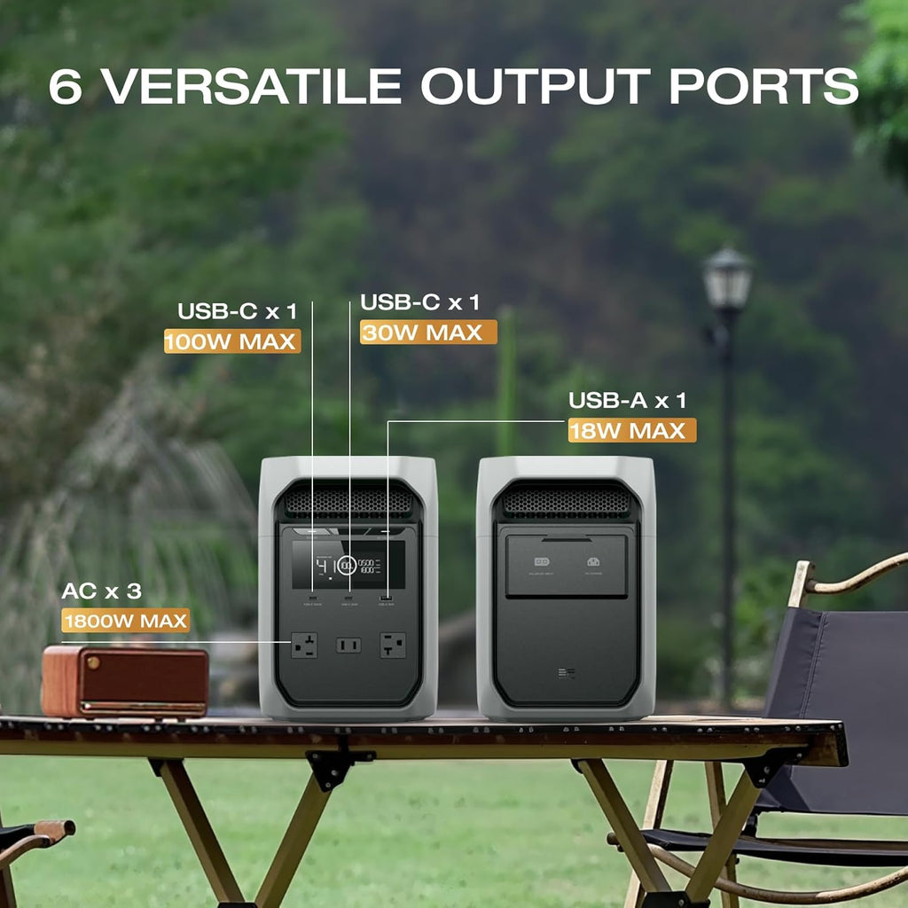 EF ECOFLOW Portable Power Station Delta 3 Classic, 1024Wh LiFePO4 Battery, 1800W AC/100W USB-C Output, 1 Hr Fast Charge, Solar Generator for Home Backup, Camping & RVs (Solar Panel Optional)