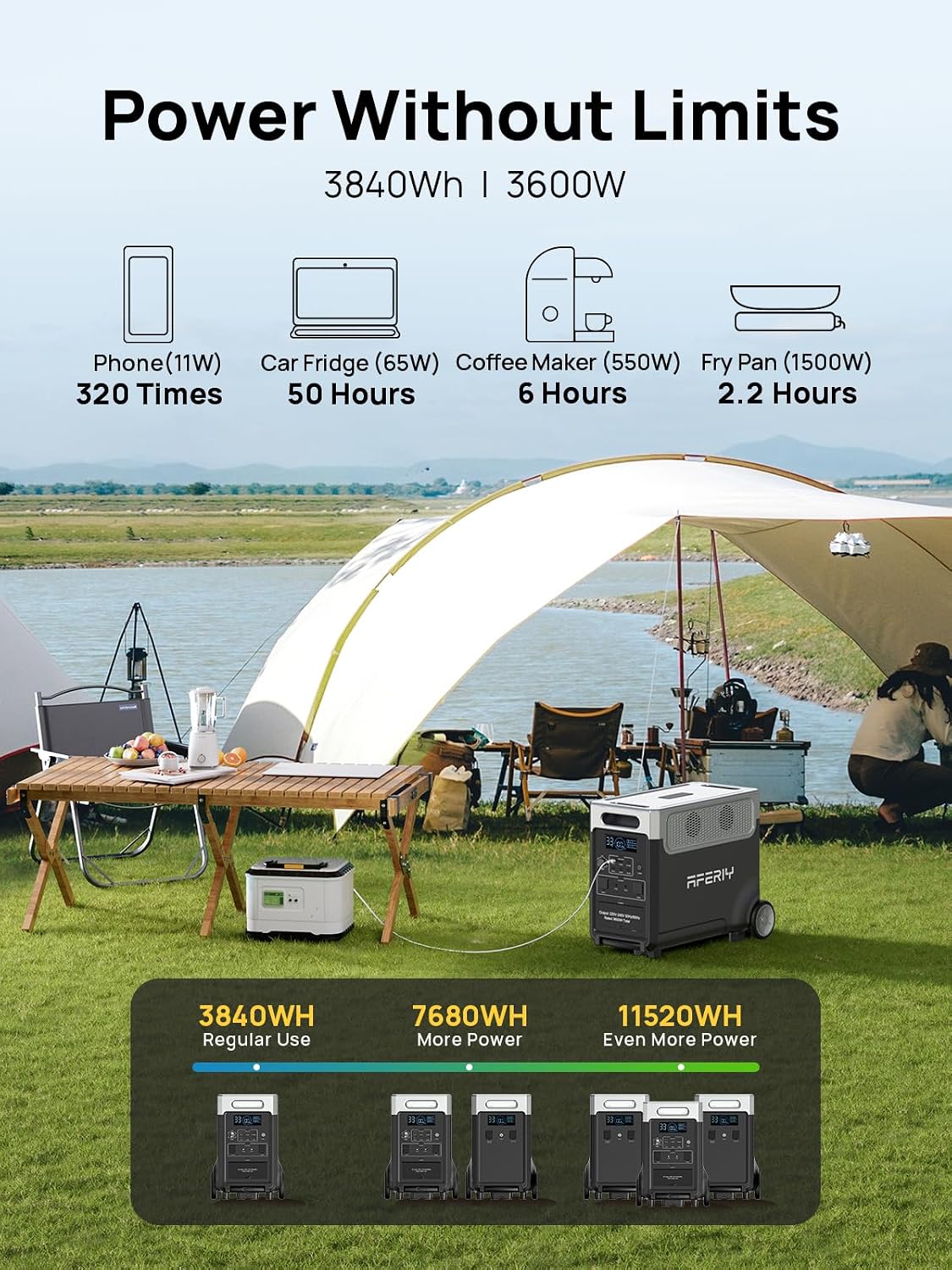 AFERIY 7680Wh Portable Power Station,P310 with 1 Extra Battery,120V 3600W Expandable Capacity LiFePO4 Battery Backup,Solar Generator for Home Use,Outdoor Camping,Power Outage,Camping,RV,Emergencies