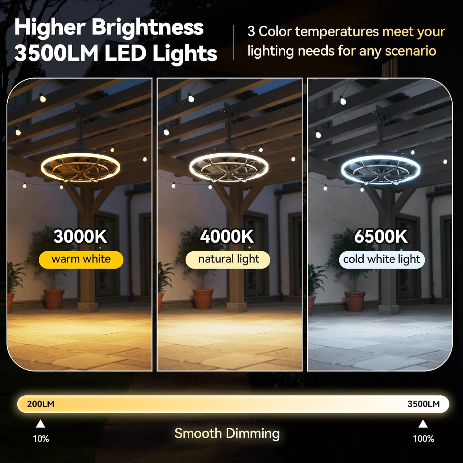 Outdoor Ceiling Fans with Lights for Patios Waterproof, 20' Gazebo Fan Outdoor Hanging & Hook-3CCT Dimmable LED,Black Plug in Caged Ceiling Fan with Light & Remote for Outside Porch, Pergola