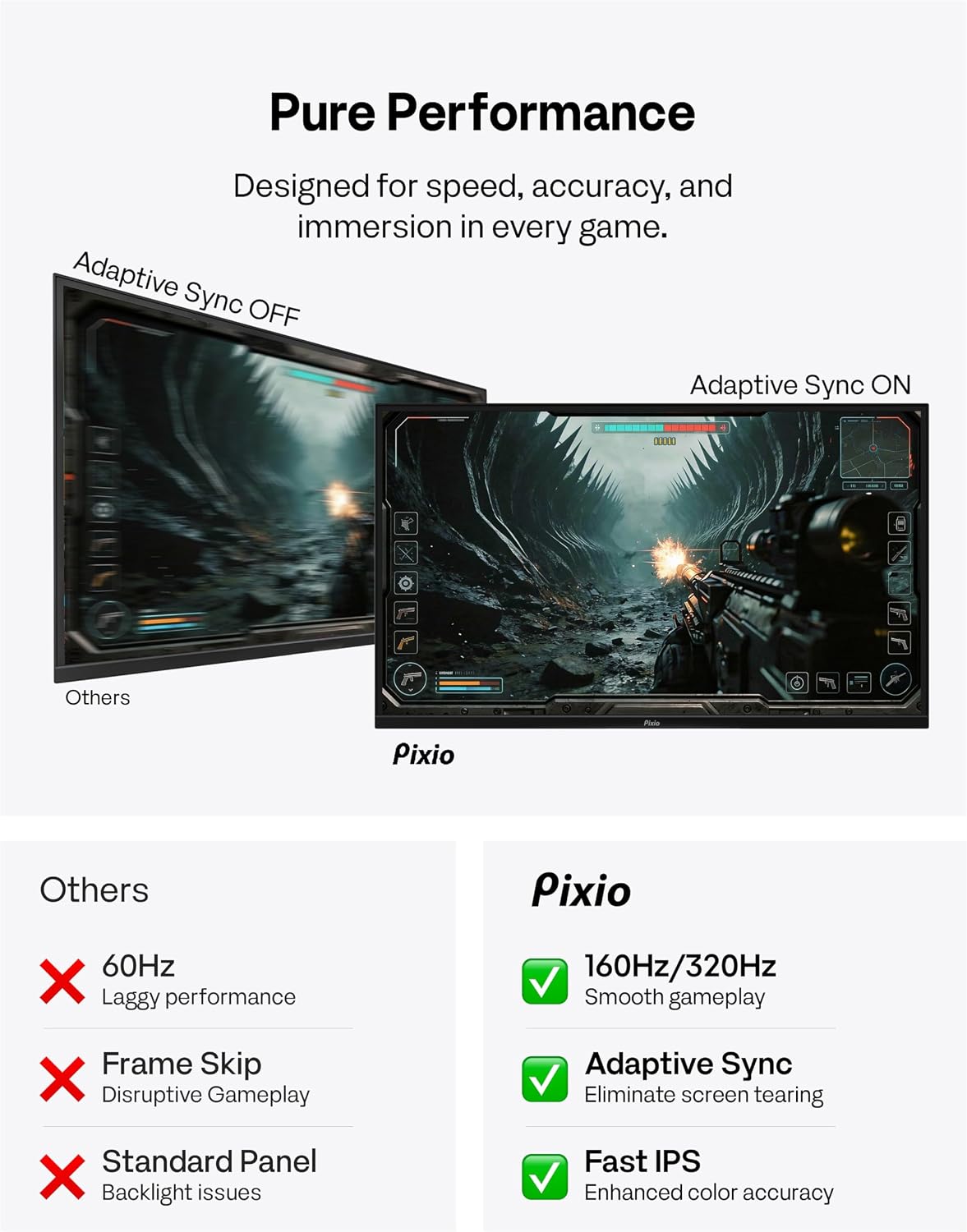 Pixio PX27U Prime Neo 27 inch Dual Mode UHD 4K 160Hz/FHD 1920x1080p 320Hz Fast IPS Panel 1ms GTG Response Time Gaming Monitor with Adaptive Sync HDR and Fully Adjustable Stand