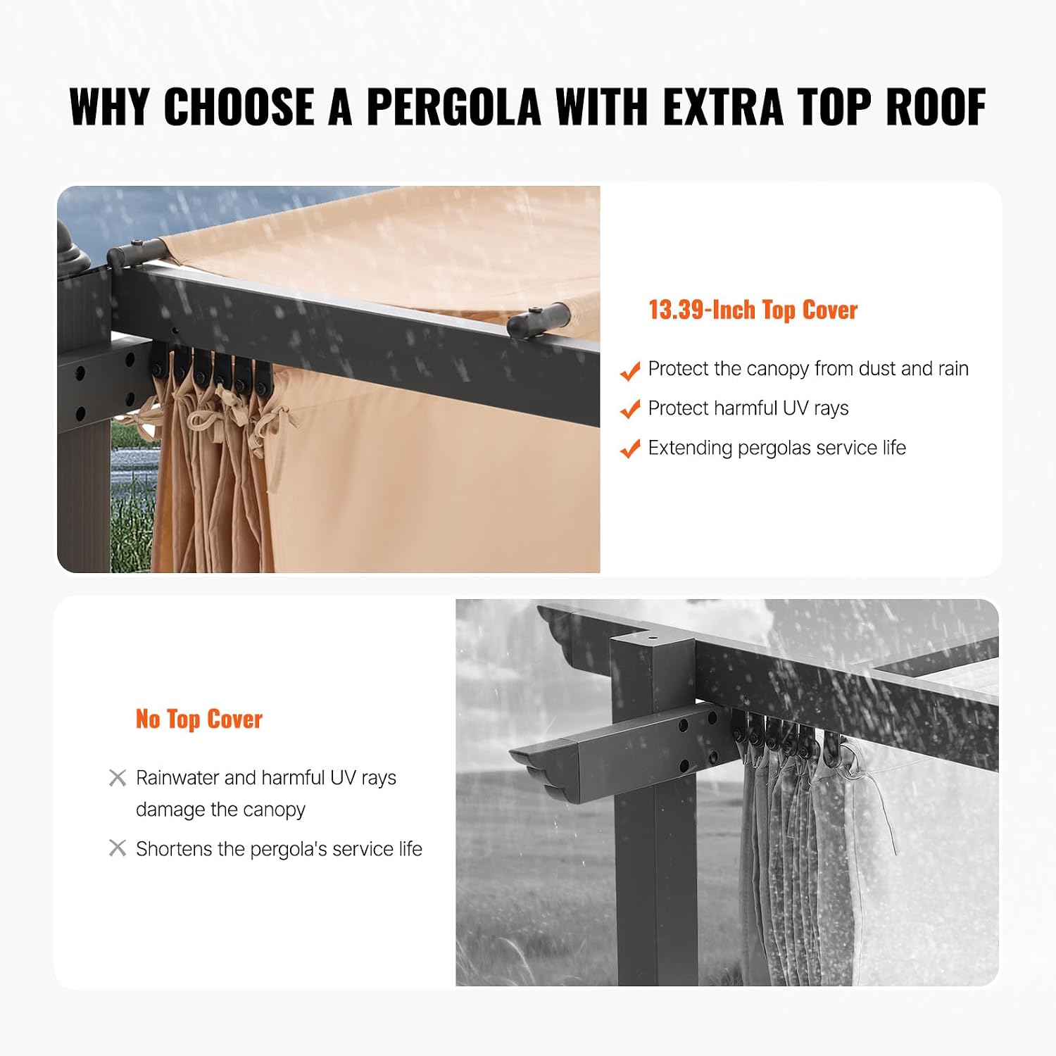 VEVOR 10'x10' Outdoor Retractable Pergola with Canopy, Aluminum Pergola with Retractable Canopy, Modern Style, Sun Shade for Patios, Gardens, Decks, Backyards (Beige)