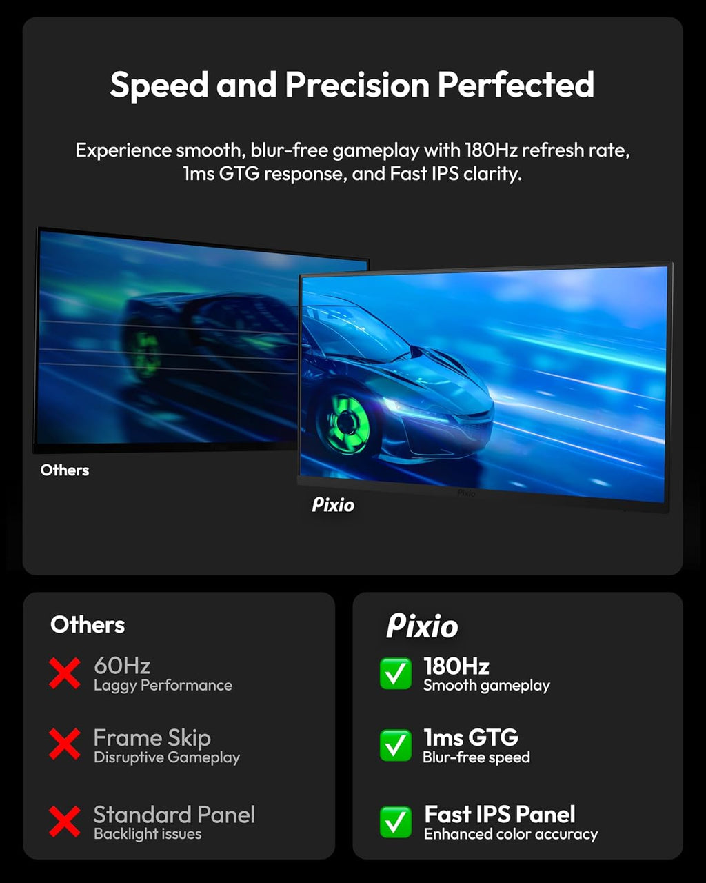 Pixio PX277 Prime Neo 27 inch 180Hz Refresh Rate QHD 1440p Resolution Fast IPS Panel 1ms GTG Response Time Gaming Monitor with Adaptive Sync and Fully Adjustable Stand