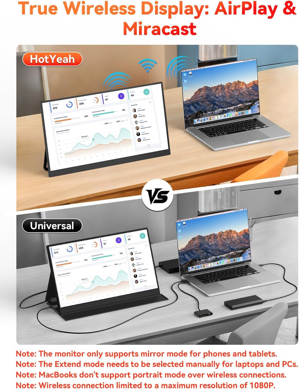 HotYeah 17.3' 2.5K Wireless Portable Monitor, Support AirPlay Miracast, 2560×1440P IPS USB-C HDMI External Monitor, 2nd Screen for Laptop MacBook PC Phone Tablet, w/Built-in Battery(3-4H)