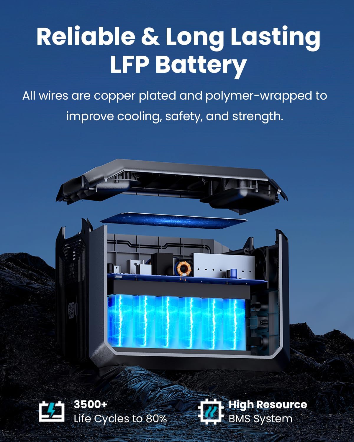 OUPES 3072Wh Mega 1 Power Station Kit with B2 Extra Battery & 240W Panel Included, 2000W (4500W Peak) LiFePO4 Battery with UPS & APP Control, for 24/7 Off-Grid Power, Power Outage, Blackout, RVs