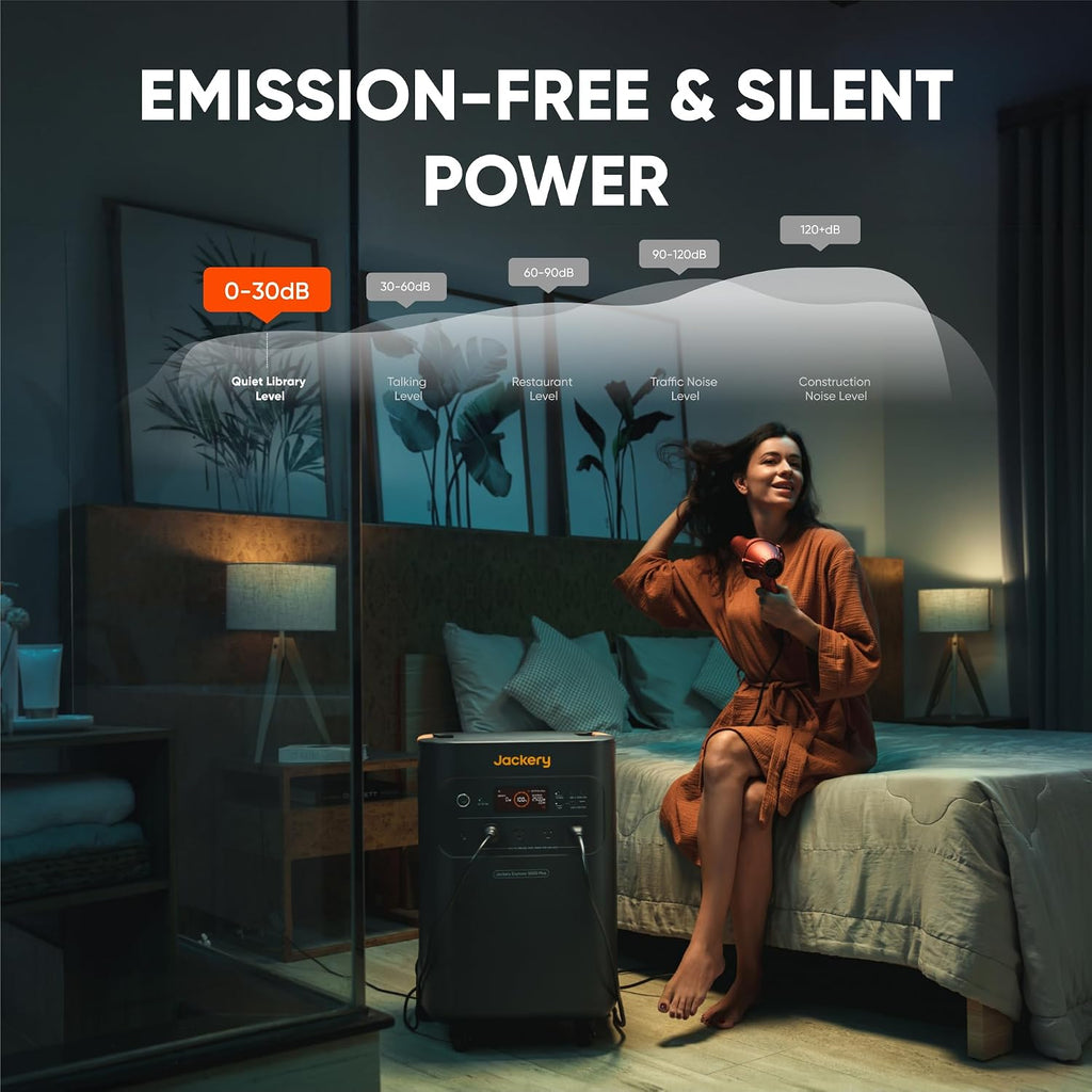 Jackery Solar Generator 5000 Plus with Protective Cover, 5040Wh LiFePO4 Battery Power Station, 120V/240V 7200W AC Output, Expandable to 60kWh, Essential Home Backup for Emergency, Power Outages