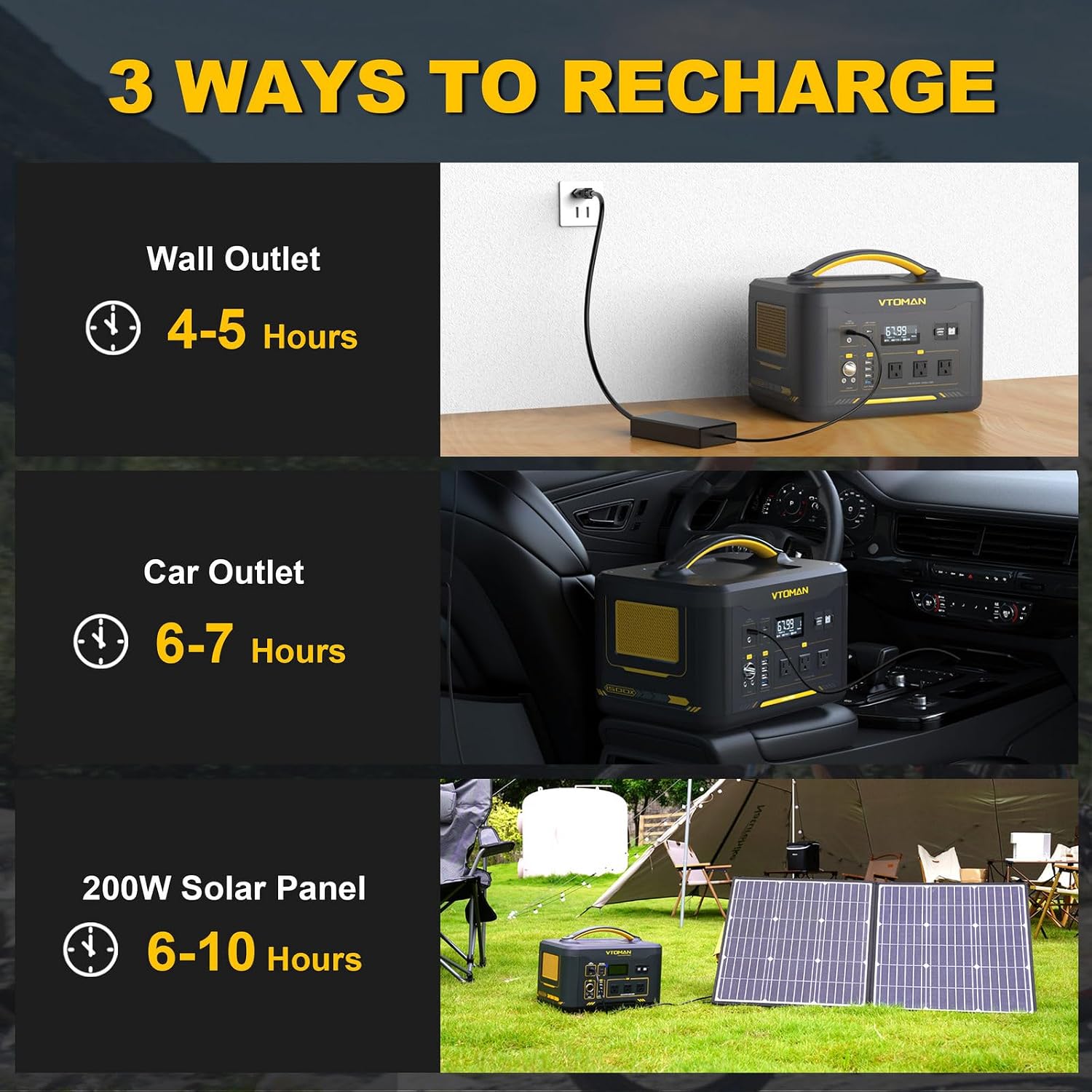VTOMAN Jump 1500X Portable Power Station with 200W Solar Panel, 1500W/828Wh LiFePO4 Battery Solar Generator with AC Outlets, PD 100W Type-C, Large Capacity Expandable for Camping, Home Backup, Travel