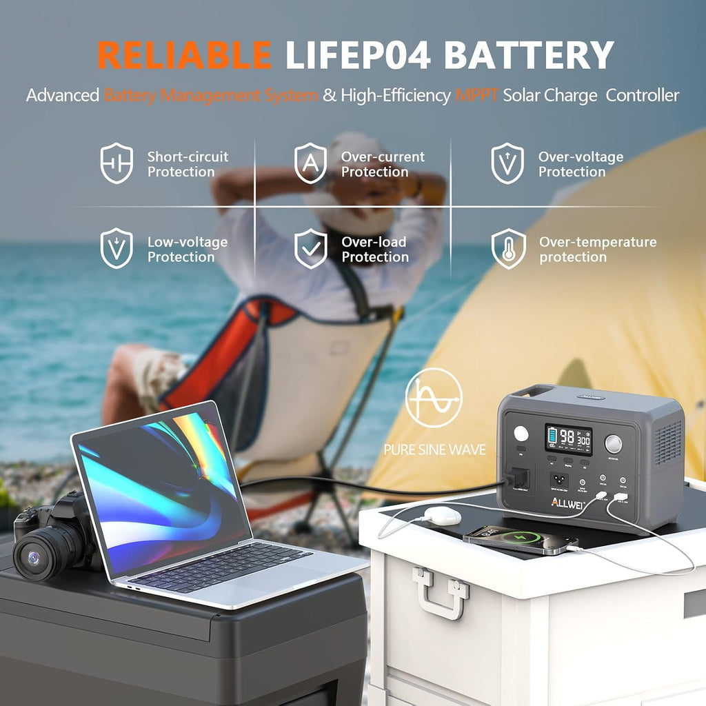 ALLWEI Portable Power Station 300W, 256Wh Solar Generator with 110V Pure Sine Wave AC Outlet,6 Output Ports,Backup LiFePO4 Battery Generator for Camping Outdoor Emergency Home (Solar Panel Optional)