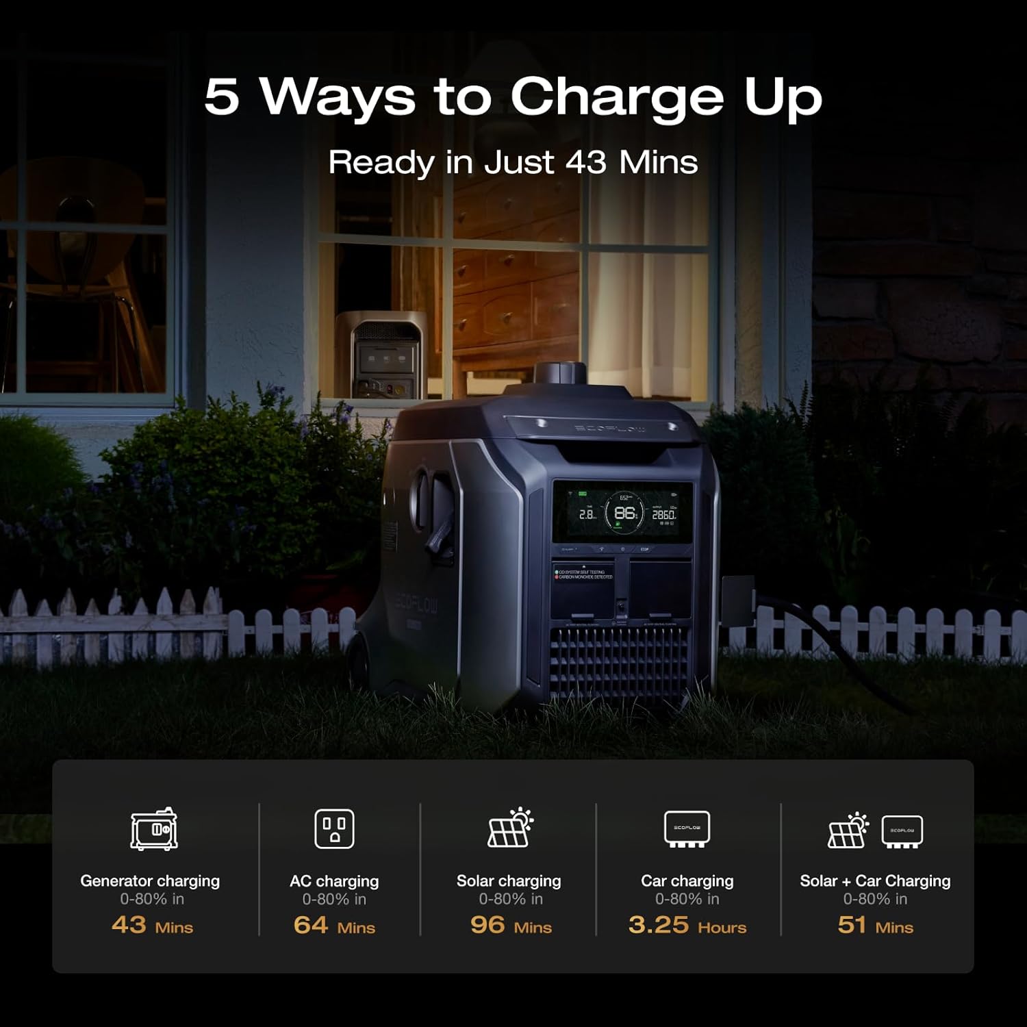 EF ECOFLOW Portable Power Station DELTA 3 MAX Plus with 220W Solar Panel, 3000W Max Output, Fast 0–80% Recharge in 64mins, Reliable Home Backup & RV Camping