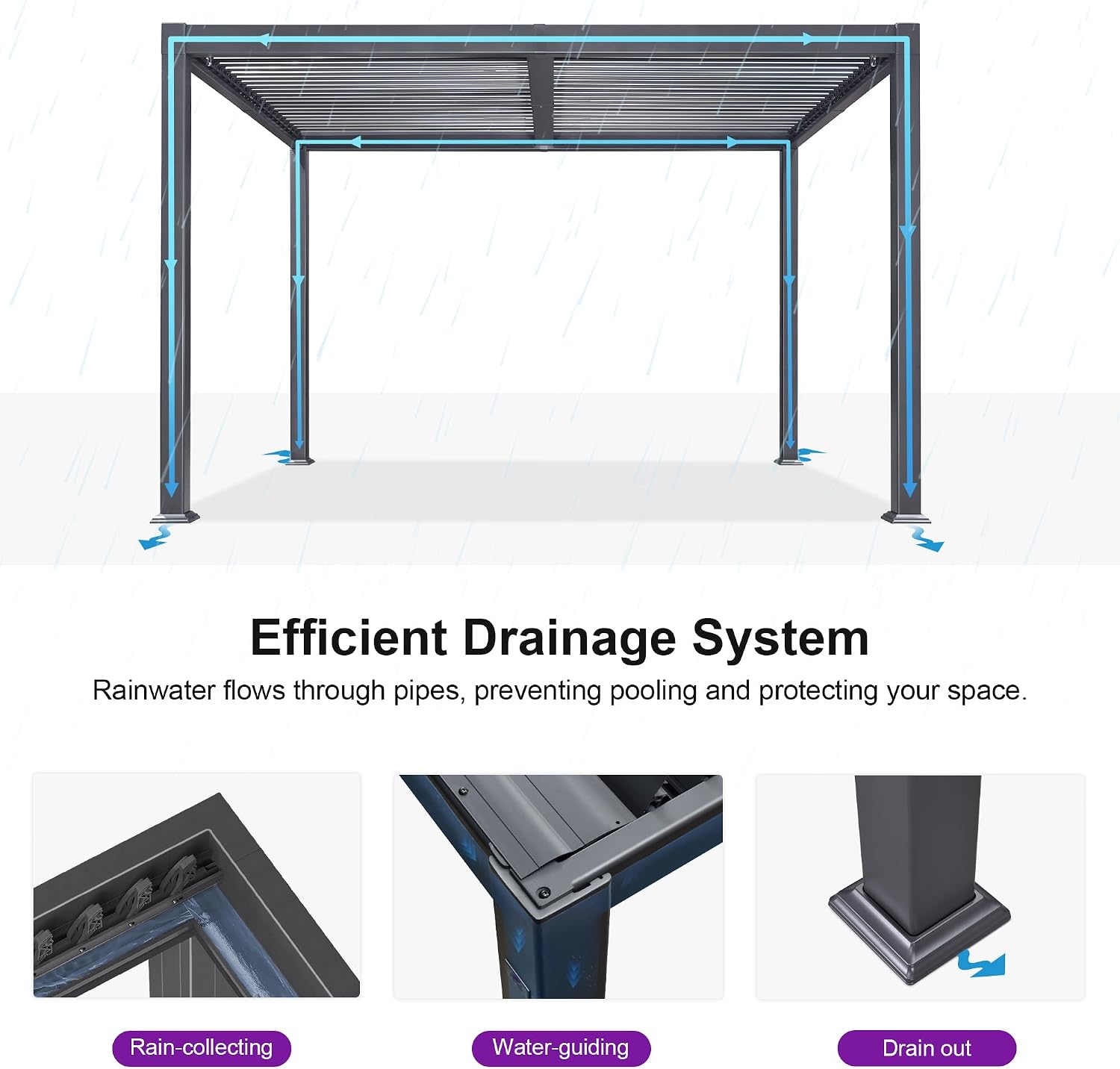 PURPLE LEAF Louvered Pergola 10' x 12' Aluminum Outdoor Pergola with Adjustable Louvers Roof and Integrated Drainage System 70 Mph High Wind Resistant Small Pergolas for Patio Deck Porch Yard