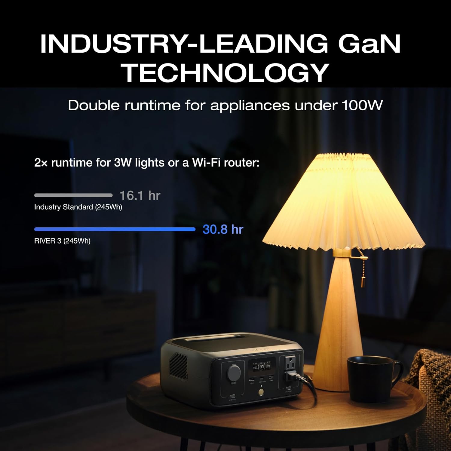 EF ECOFLOW Portable Power Station RIVER 3 with Car Cigarette Lighter to DC Power Adapter, 245Wh LFP Power Station, 2 Up to 600W AC Outlets, <20 MS UPS, 1Hr Fast Charging Solar Generator for Camping