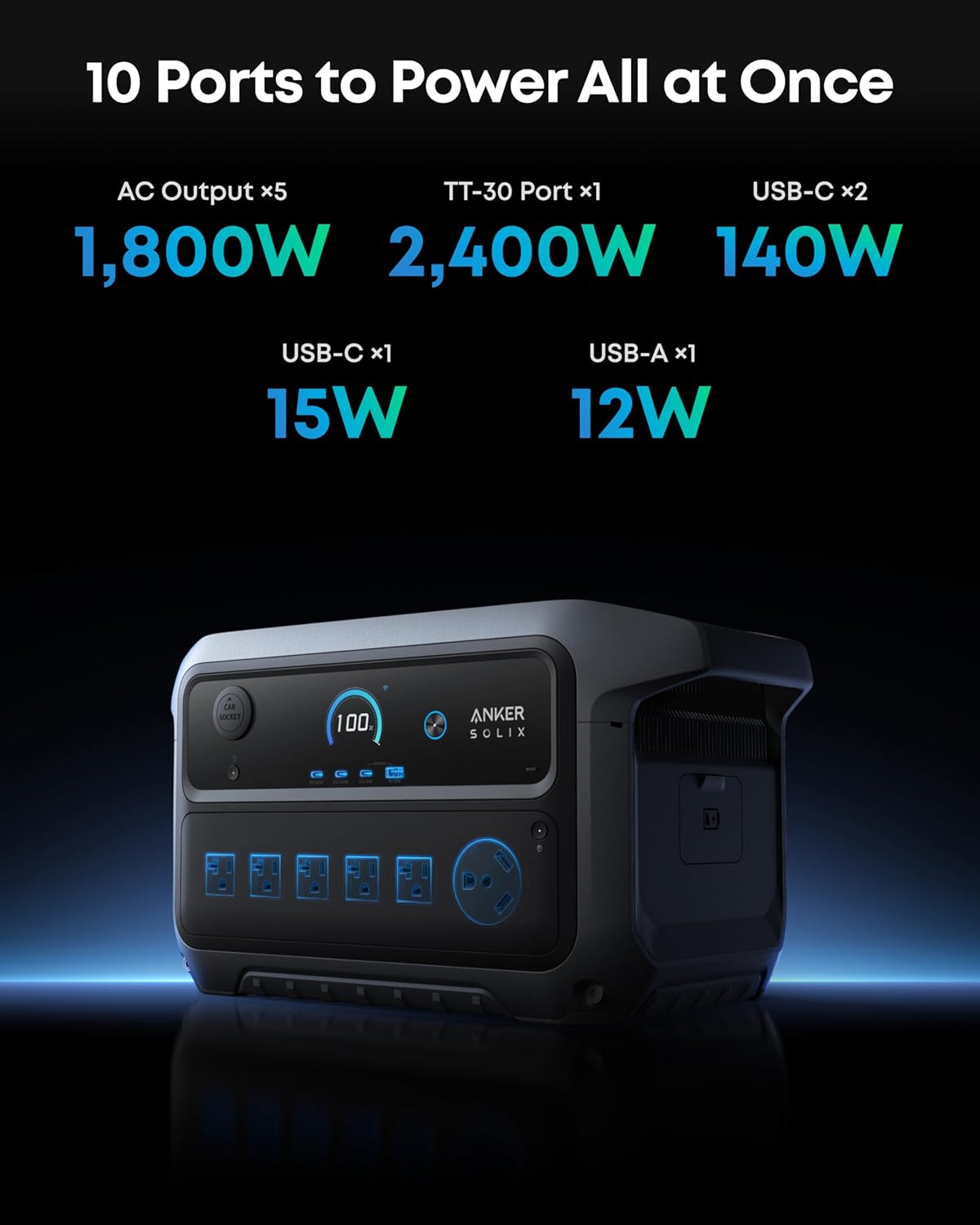 Anker SOLIX C2000 Gen 2 Portable Power Station, 2,400W (Peak 4,000W) Solar Generator, Full Charge in 58 Min, 2048wh LiFePO4 Battery for Home Backup, Power Outages, and Camping (Optional Solar Panel)