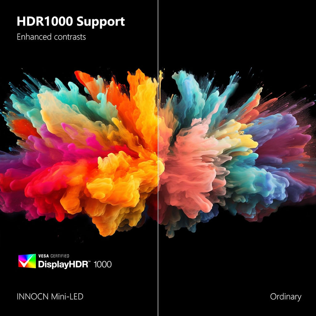 INNOCN 32' Mini LED 4K 160Hz 3840 x 2160P HDR1000 Monitor 1ms IPS HDMI 2.1, 99% DCI-P3, USB Type-C Connectivity, Height Adjustable Stand - Black (2026)