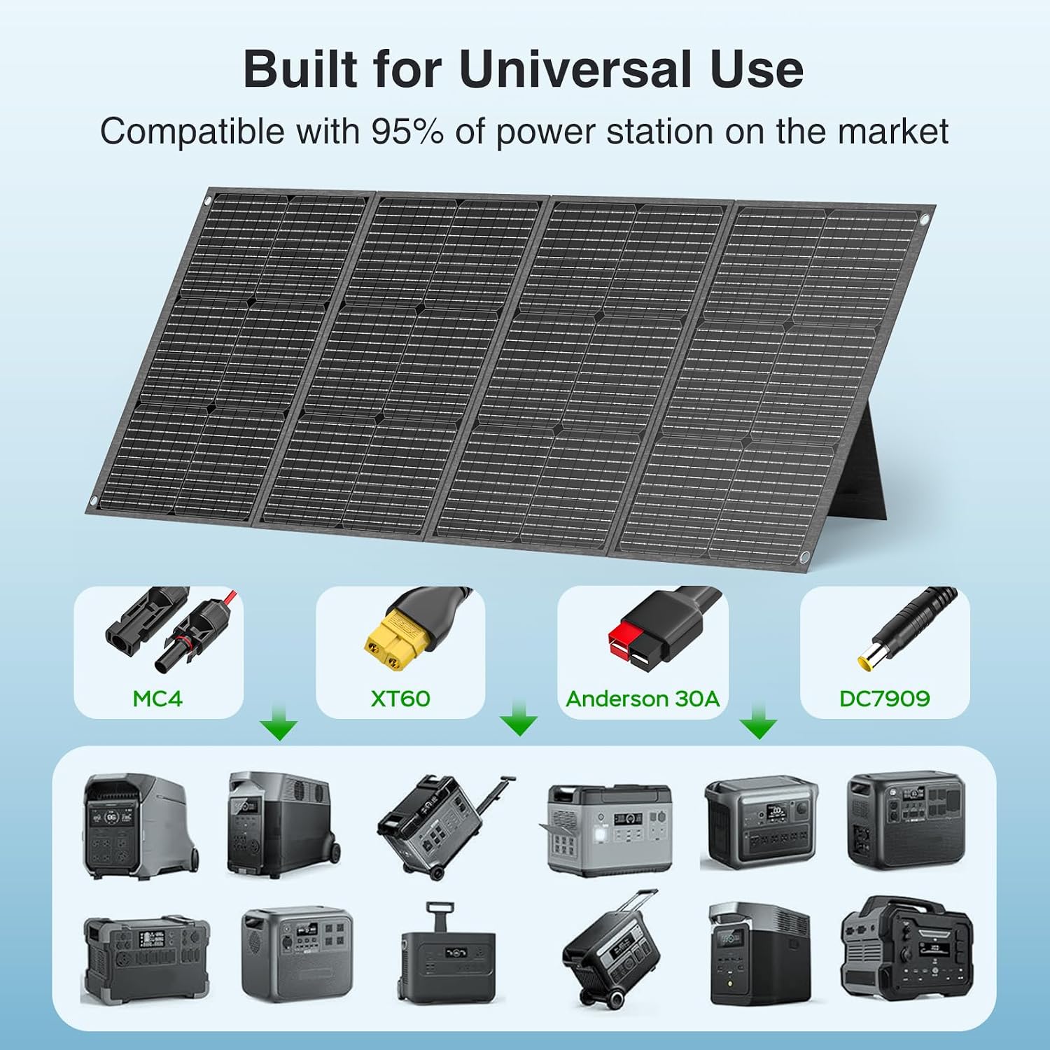 MARBERO 200W Portable Solar Panel for Power Station IP68 Waterproof 200 Watt Foldable Solar Charger >23% High Efficiency Compatible with Solar Generator for Camping RV Outdoor Cloudy