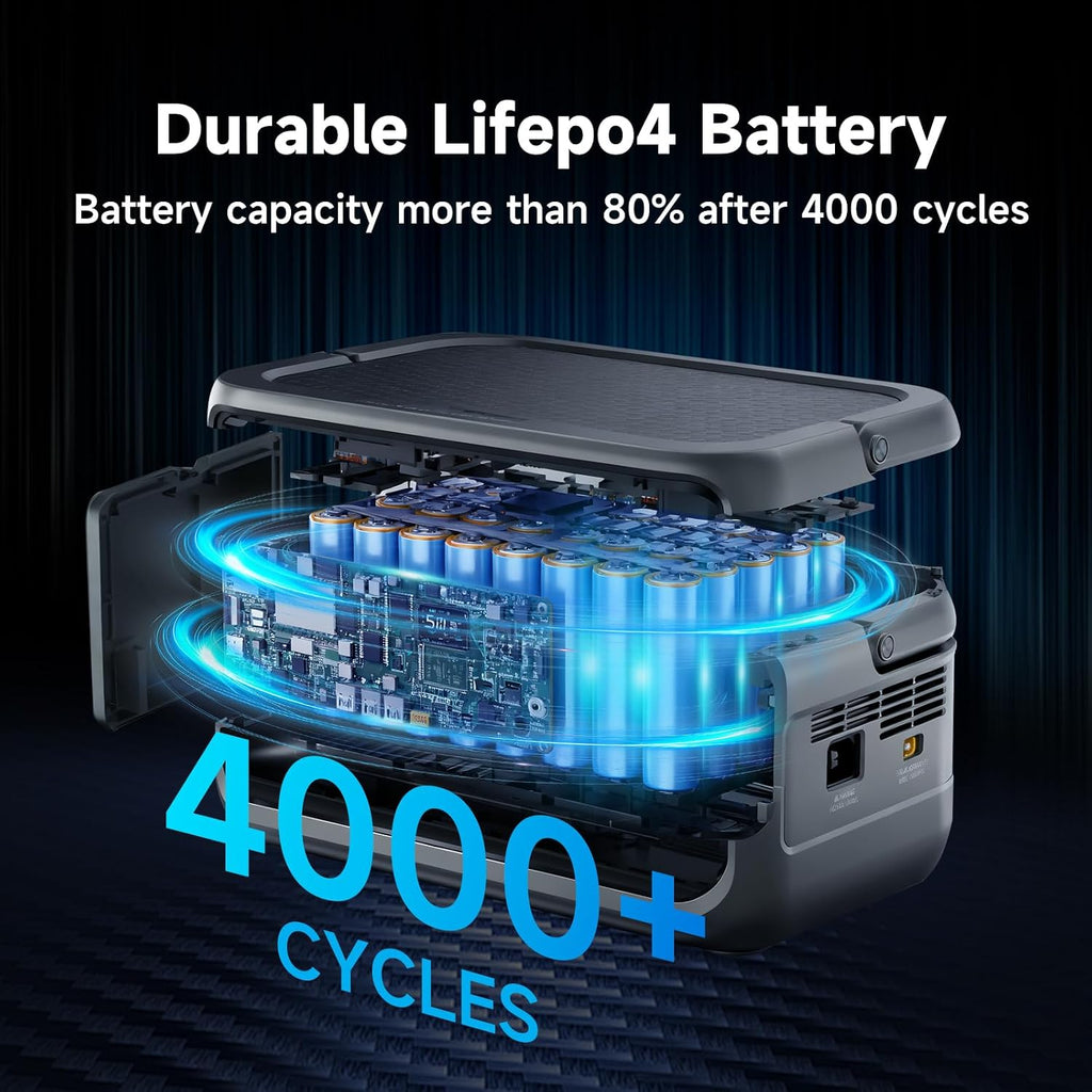 ALLPOWERS VOLIX P300 Portable Solar Generator: 300W (600W Peak)/256Wh,LiFePO4 Battery,UPS<20ms,Fast Charge to 80% in 1h Includes SOLAX SE100 100W Folding Solar Panel for Home,Emergencies&Outdoor Use