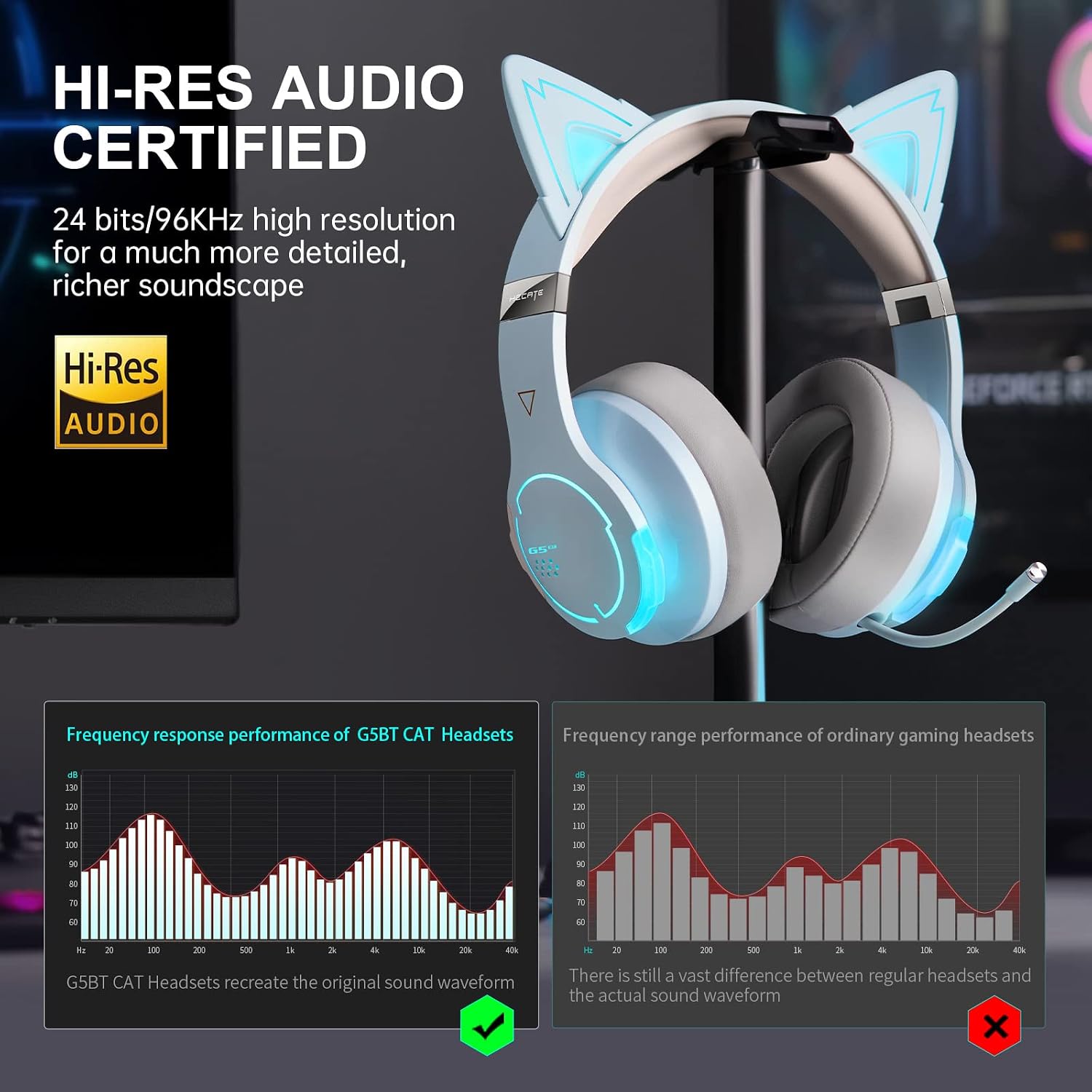 Edifier G5BT CAT Wireless Bluetooth Gaming Headset with Mic, Wired Cat Ear Headphones, Over Ear Headphones with Detachable Cat Ear, RGB Light, for PC, PS5, PS4, Nintendo Switch (Blue)