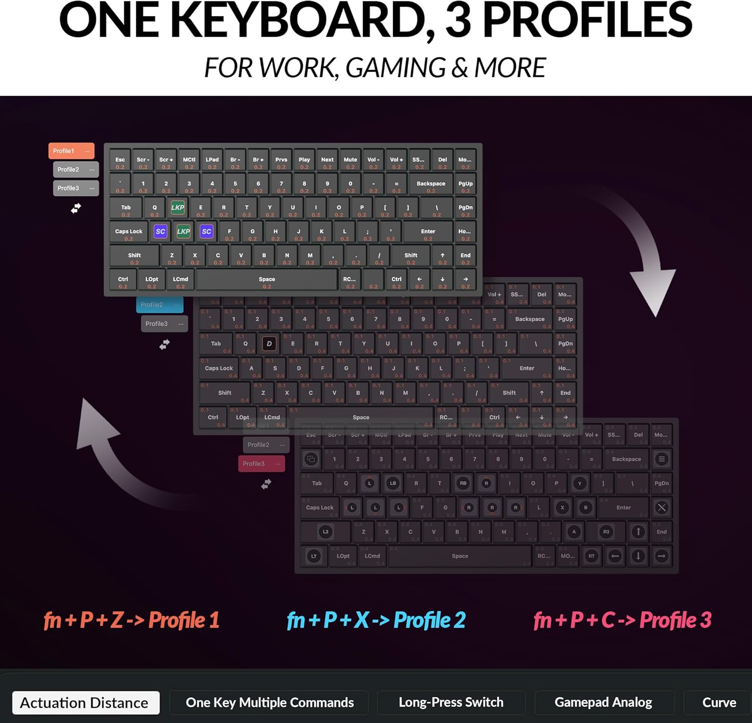 Keychron K2 HE Rapid Trigger Wireless Custom Keyboard with Hall Effect Gateron Double-Rail Magnetic Switch, 2.4 GHz QMK Bluetooth 5.2 RGB Compatible with Mac Windows Linux (Aluminum + Wood)
