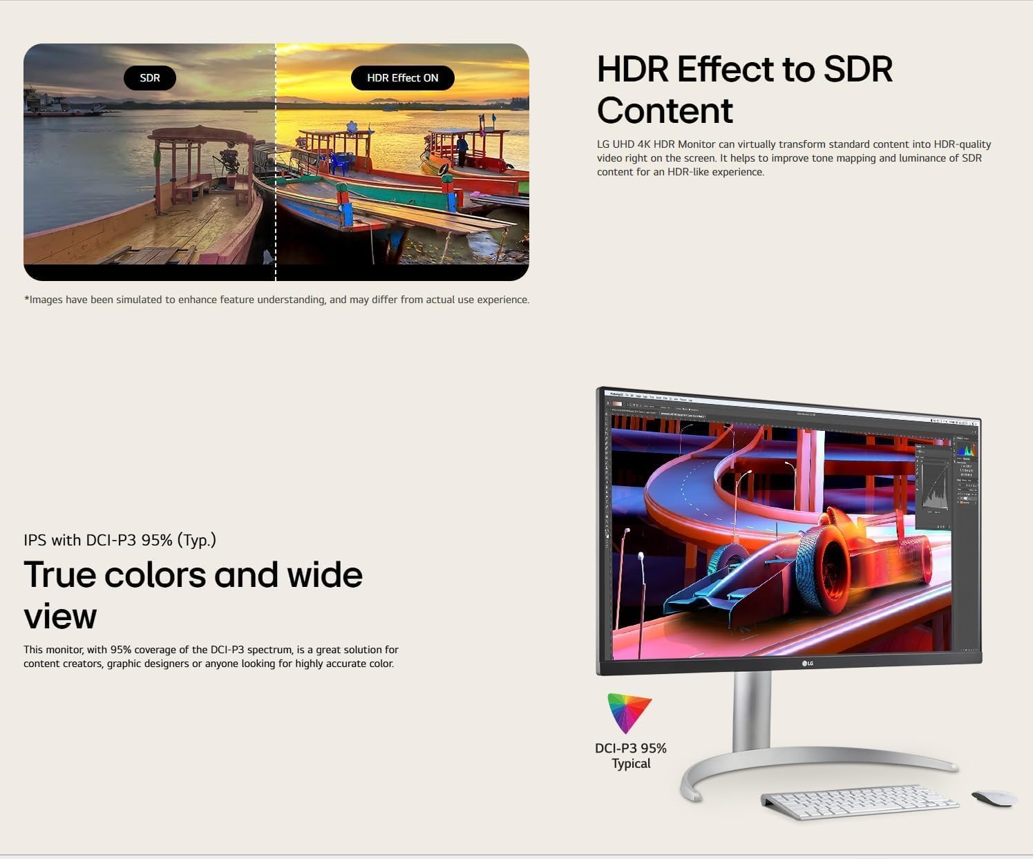 LG 27-inch Computer Monitor UHD (3840 x 2160), USB Type-C, HDR 400, DCI-P3 95%, Built-in Speaker, 60Hz, 5ms, HDMI, DisplayPort, AMD FreeSync, Tilt/Height/Pivot Adjustable Stand, White Monitor