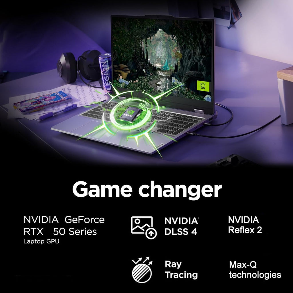 Lenovo LOQ 15 AI Gaming Laptop PC (15.6' FHD G-SYNC 144Hz, NVIDIA RTX 5060 8GB, AMD Ryzen 7 250 (> Intel Ultra 7 155H), 16GB DDR5 RAM, 512GB SSD), Backlit, 5MP Webcam, Wi-Fi 6, Ethernet, Win 11 Home