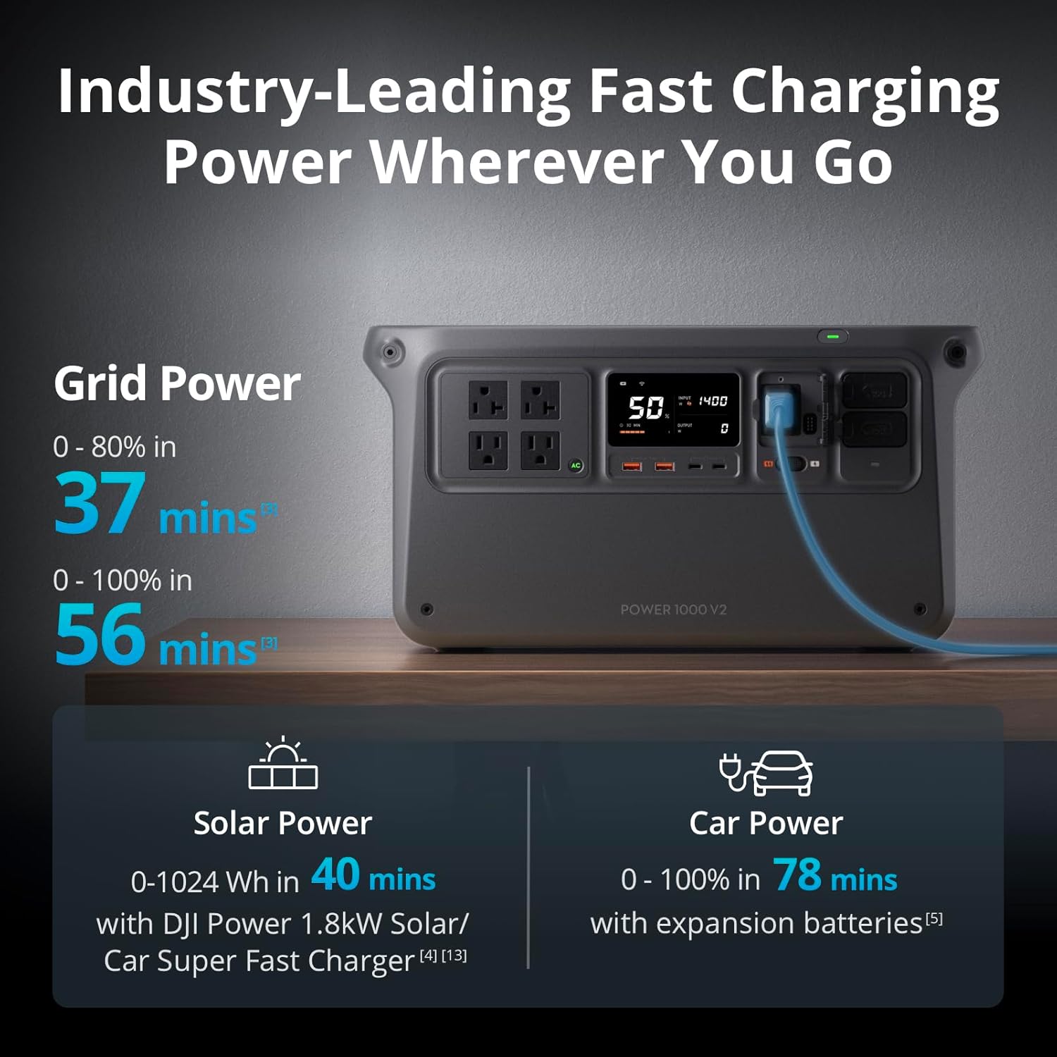 DJI Power 1000 V2 Portable Power Station, Foldable Solar Panel, 1024Wh LFP Battery, 2600W Stable Output, 0-80% in 37 Mins, Enhanced Safety, Ultra-Quiet, Camping, Blackout, RV