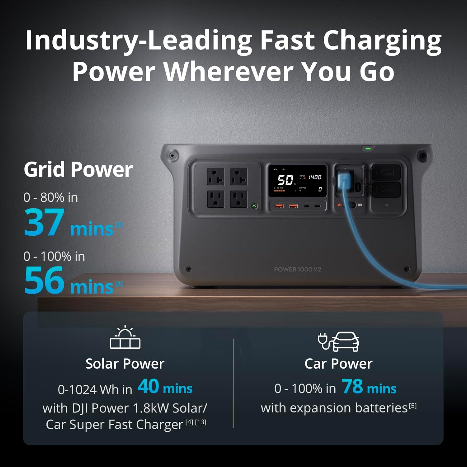 DJI Power 1000 V2 Portable Power Station with Protective Storage Bag, 1024Wh LFP Battery, Compact Size, 2600W Stable Output, 0-80% Recharge in 37 Mins, Electric Generator for Home, Camping, Off-Grid