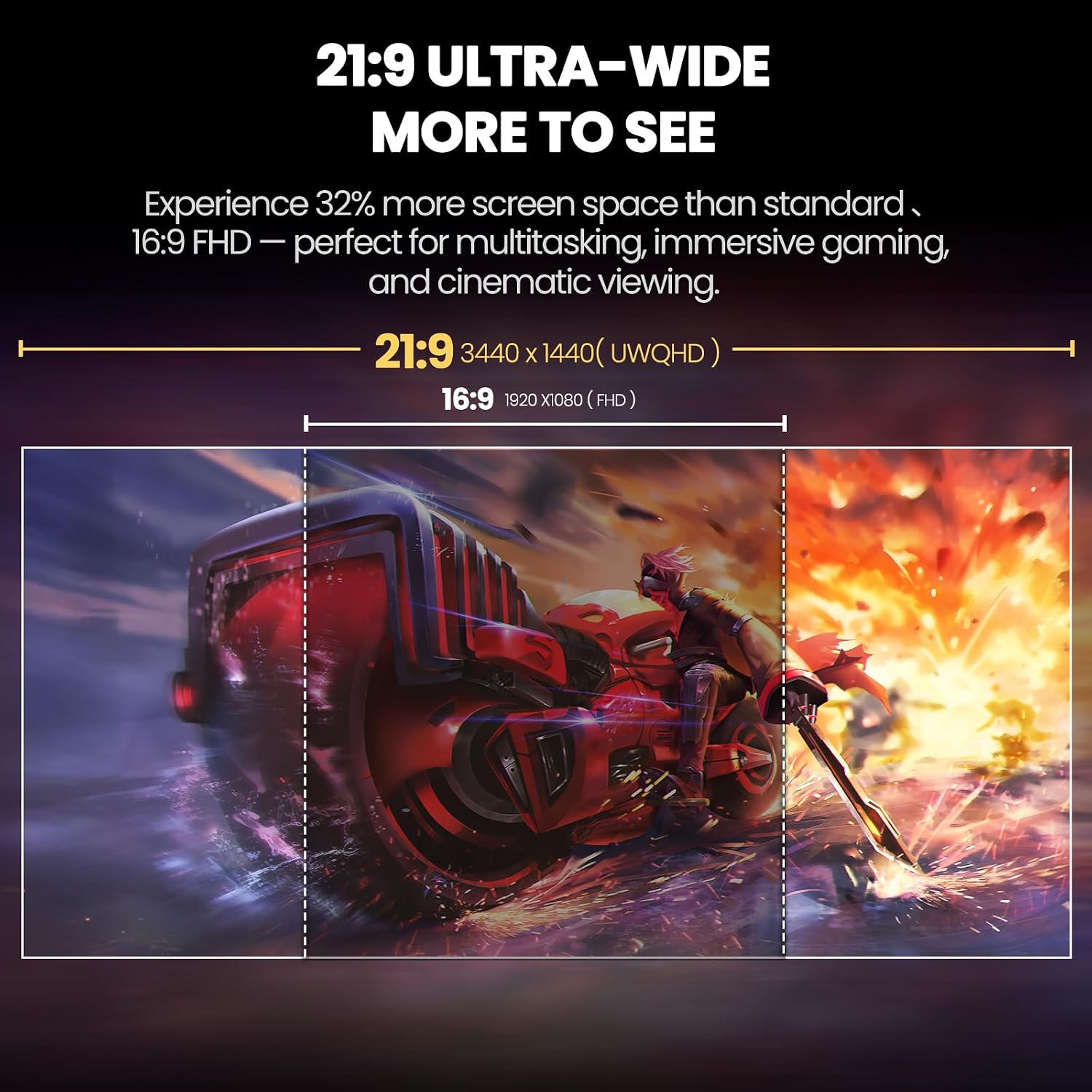 CRUA 34'' Gaming Monitor 165Hz/144Hz, UWQHD 3440x1440P IPS Ultrawide Screen Computer Monitors with Built-in Speakers, Supports FreeSync, 120% sRGB, PIP/PBP, HDMI2.0 & DP1.4, Wall Mount&Tilt Adjustable