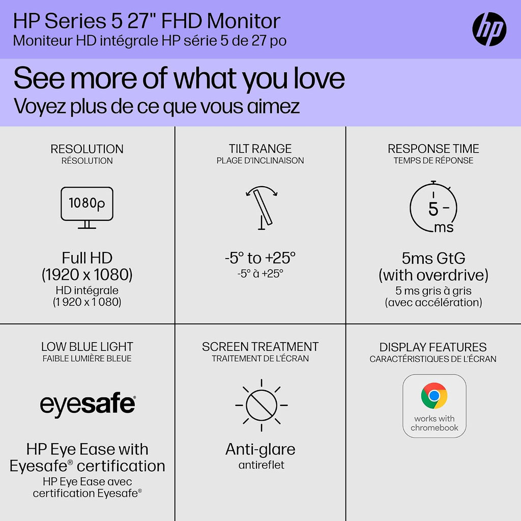 HP Series 5 27 inch FHD Monitor, Full HD Display (1920 x 1080), IPS Panel, 99% sRGB, 1500:1 Contrast Ratio, 300 nits, Eye Ease with Eyesafe Certification, 527sw (2024)