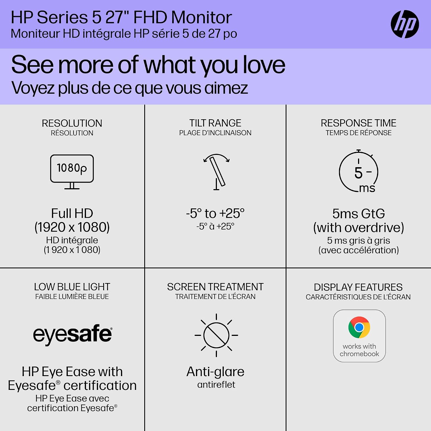 HP Series 5 27 inch FHD Monitor, Full HD Display (1920 x 1080), IPS Panel, 99% sRGB, 1500:1 Contrast Ratio, 300 nits, Eye Ease with Eyesafe Certification, 527sw (2024)