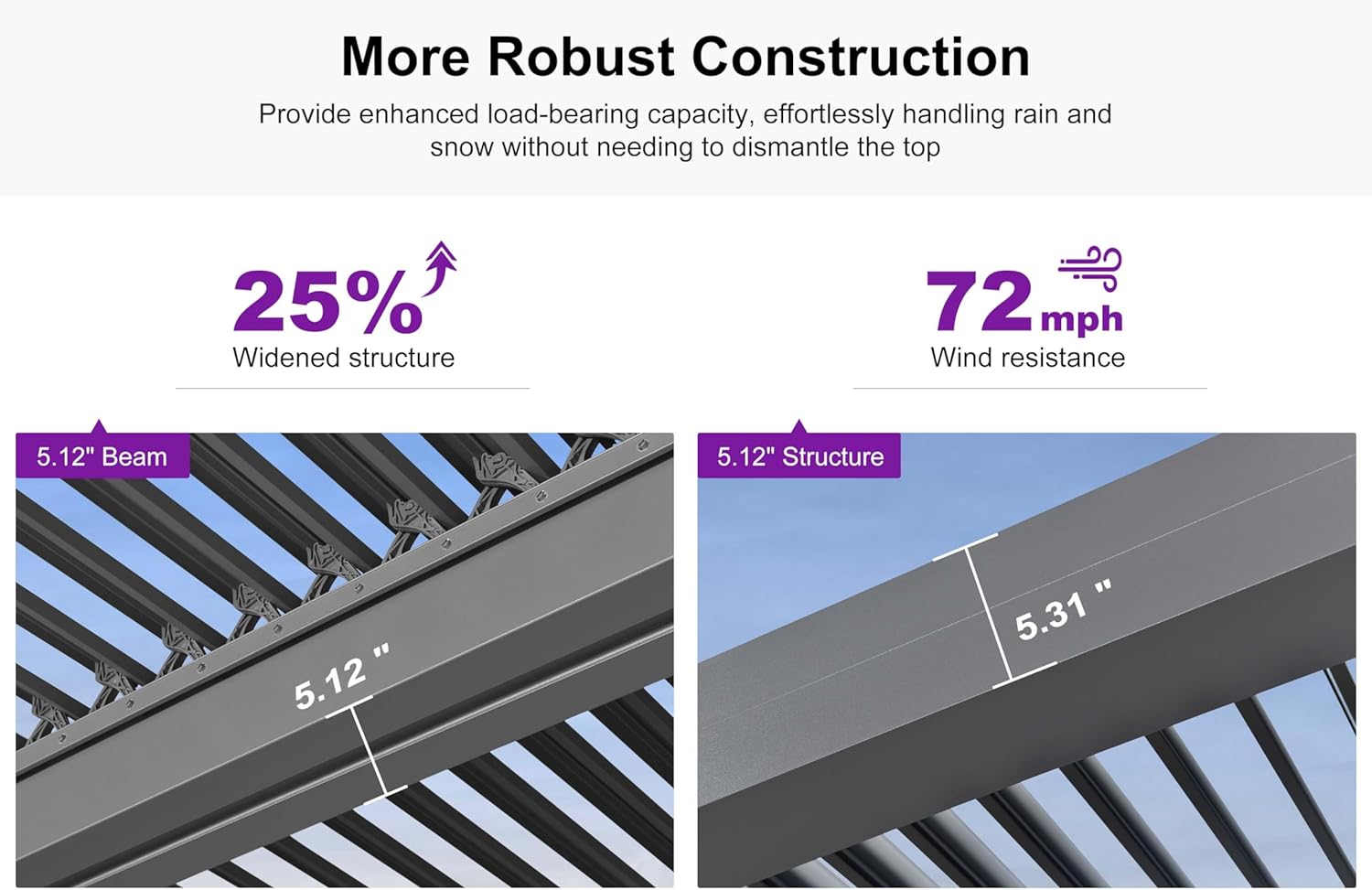 PURPLE LEAF Louvered Pergola 10' x 15' Outdoor Full Aluminum Pergola with Adjustable Rainproof Roof Modern Retractable Patio Hardtop Gazebo for Deck Backyard Garden Slate Grey