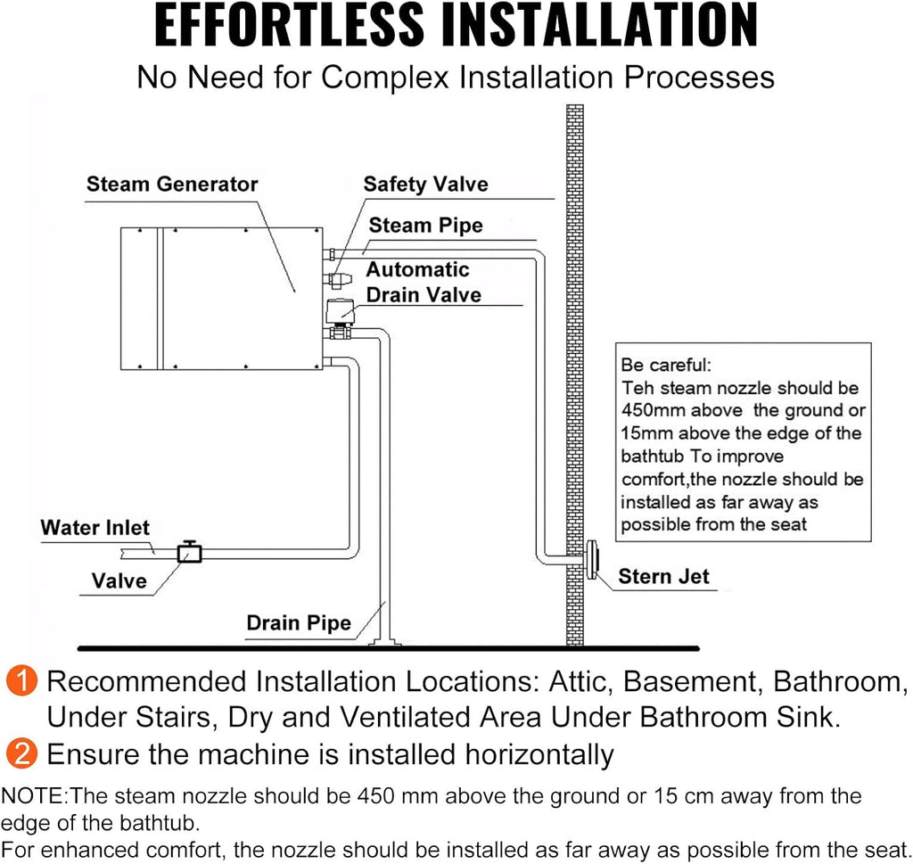 VEVOR Steam Shower Generator, 10.5 kW, Segmented Heating System with Temperature Customization & 24h Timer, Automatic Drainage Luxury Steam Bath Kit for Home