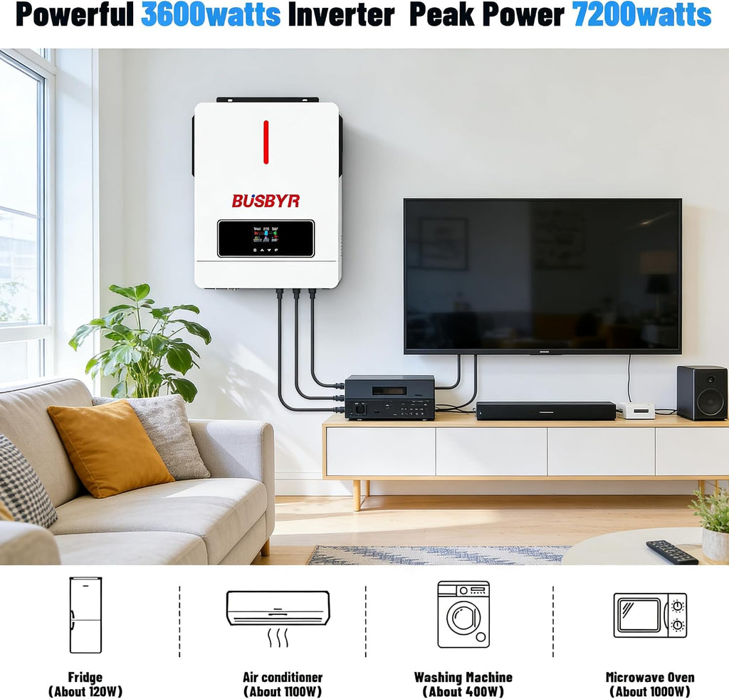 3600W Hybrid Solar Inverter Charger, 24V DC to 110V/120V AC Pure Sine Wave, Built-in 120A MPPT Controller, All-in-One Off Grid Solar Inverter for Home, RV, Cabin Backup