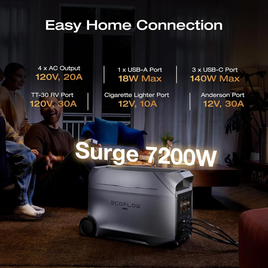 EF ECOFLOW DELTA 3 Ultra Plus Portable Power Station, 3072Wh LiFePO4 Battery, 3600W (7200W Surge) Output, Expandable to 11kWh, Solar Generator (Panel Optional), Reliable Home Battery Backup & Camping